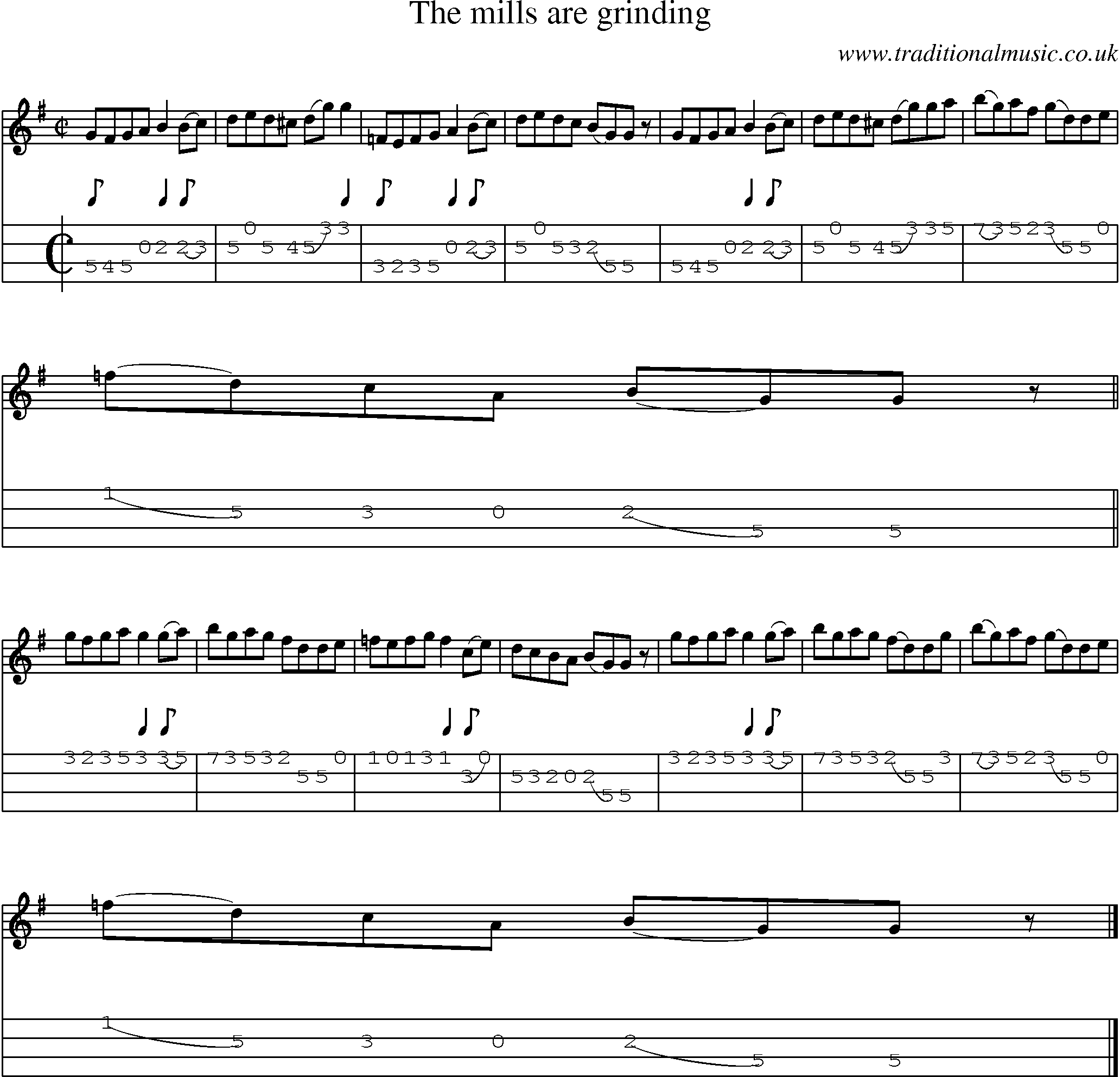 Music Score and Mandolin Tabs for Mills Are Grinding
