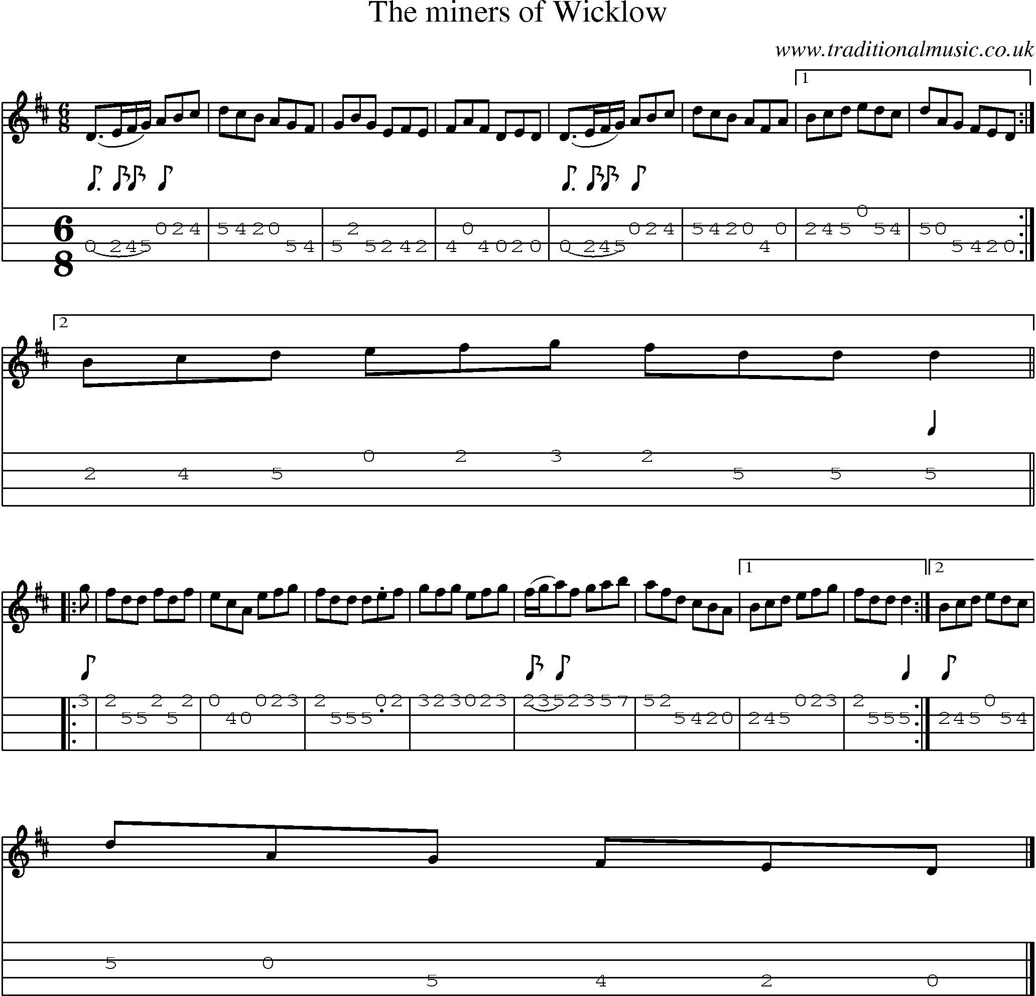 Music Score and Mandolin Tabs for Miners Of Wicklow