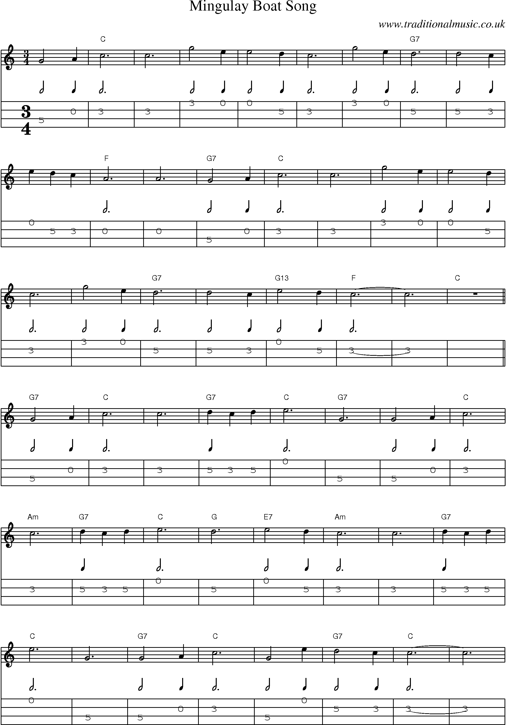Music Score and Mandolin Tabs for Mingulay Boat Song