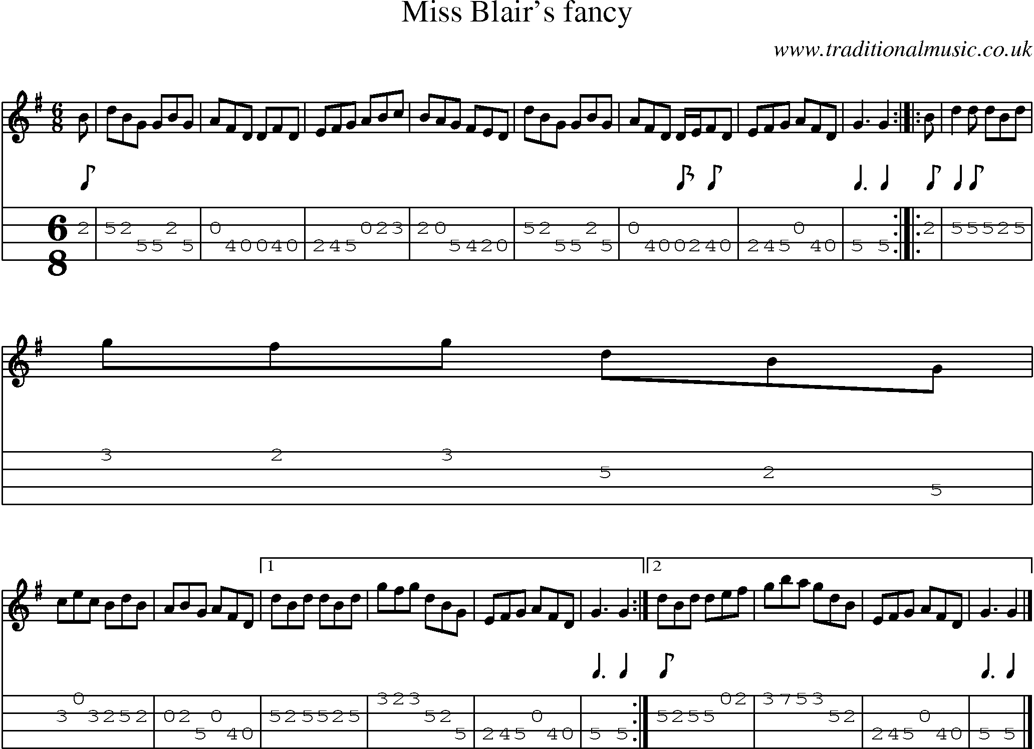 Music Score and Mandolin Tabs for Miss Blairs Fancy