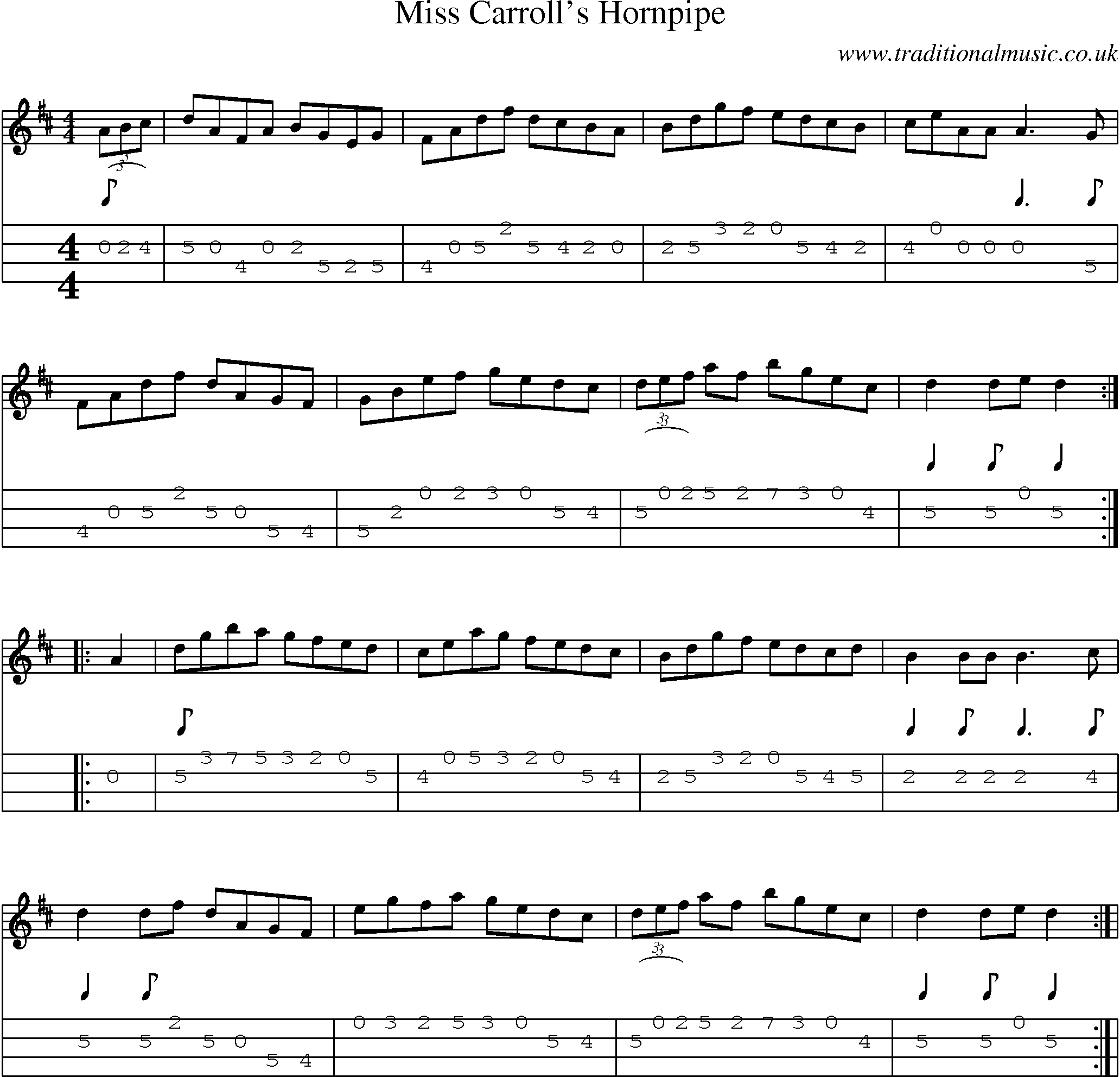 Music Score and Mandolin Tabs for Miss Carrolls Hornpipe