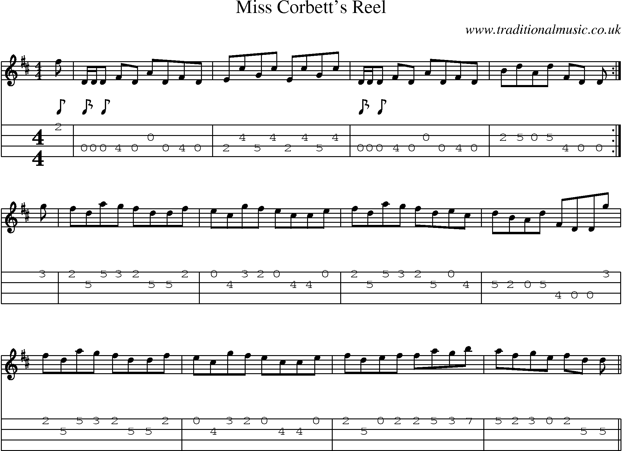 Music Score and Mandolin Tabs for Miss Corbetts Reel