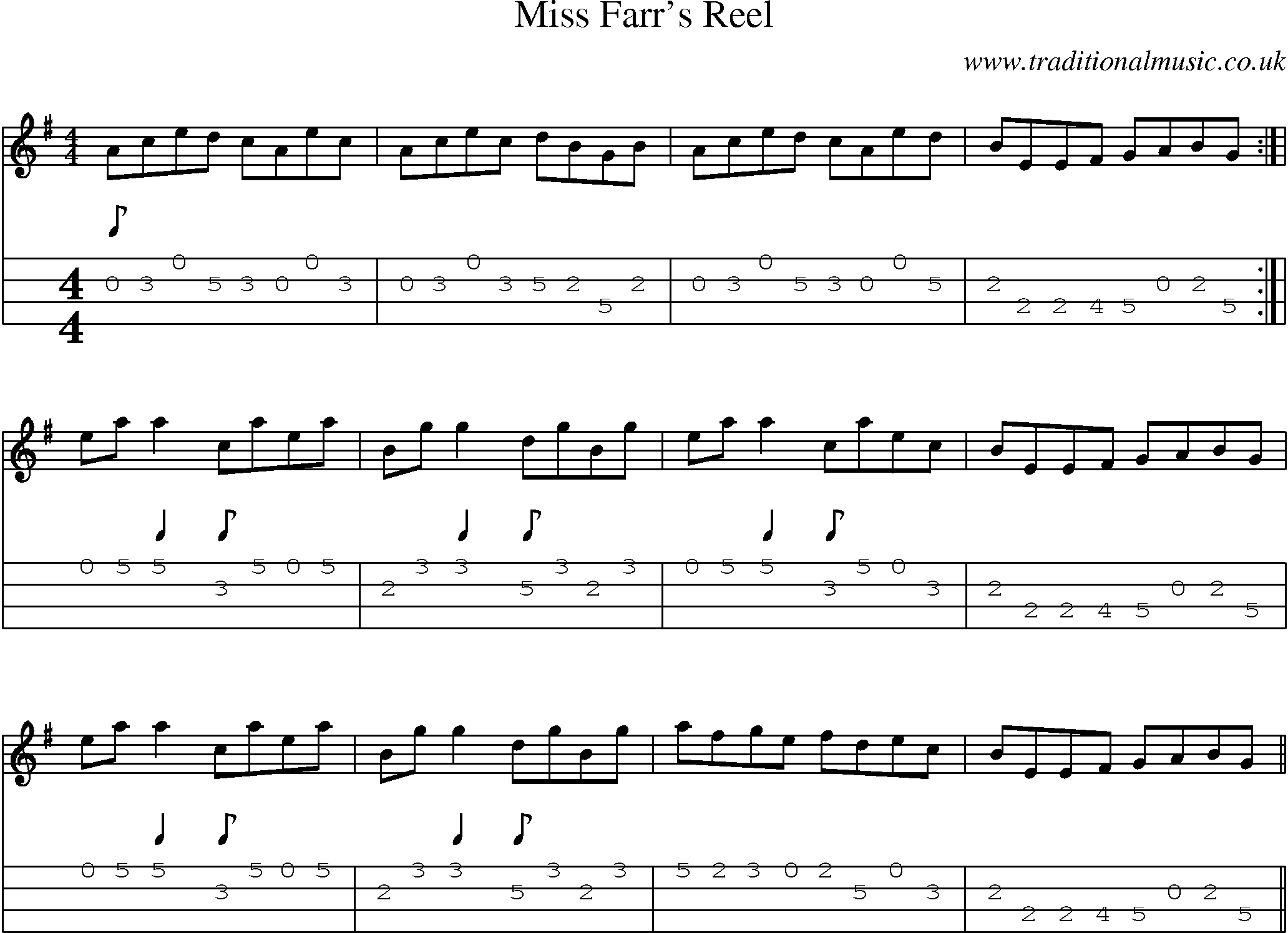 Music Score and Mandolin Tabs for Miss Farrs Reel