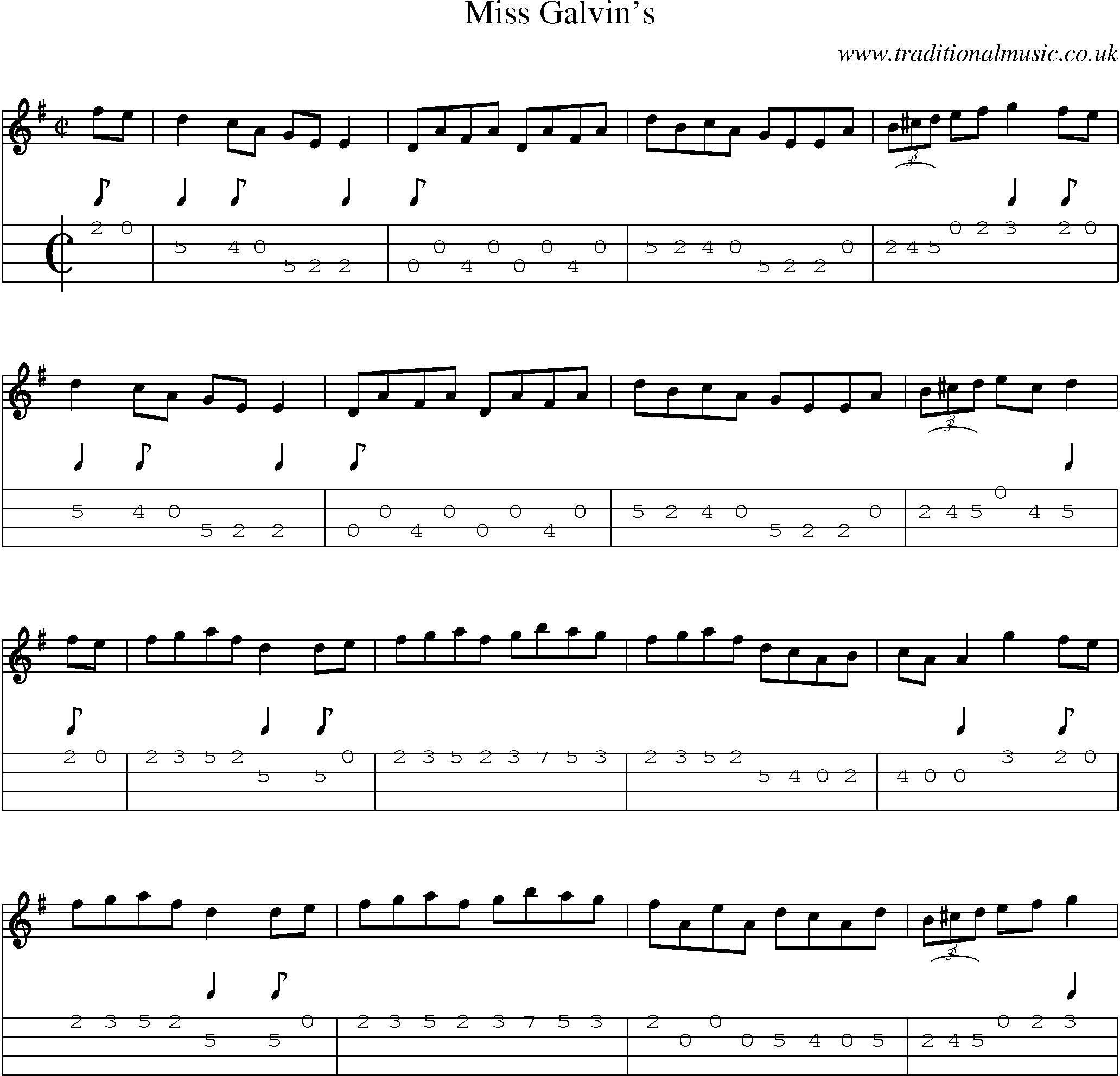 Music Score and Mandolin Tabs for Miss Galvins