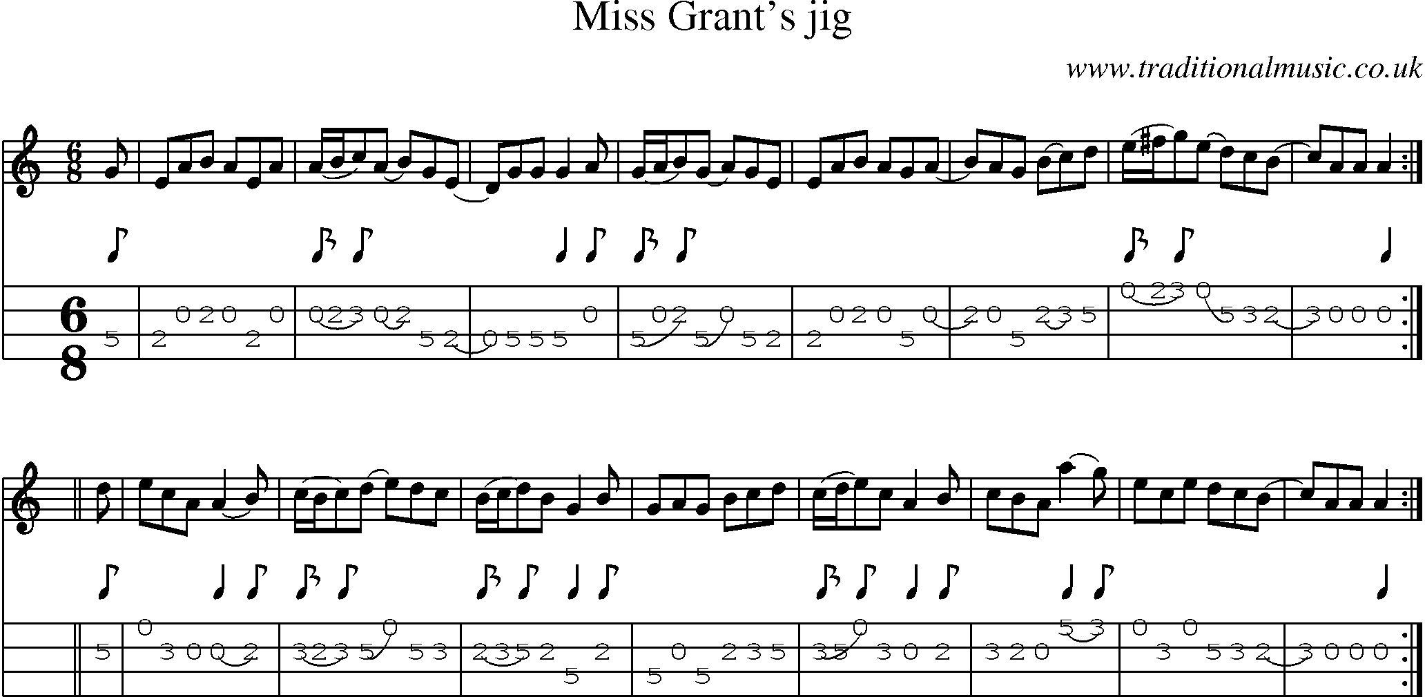 Music Score and Mandolin Tabs for Miss Grants Jig