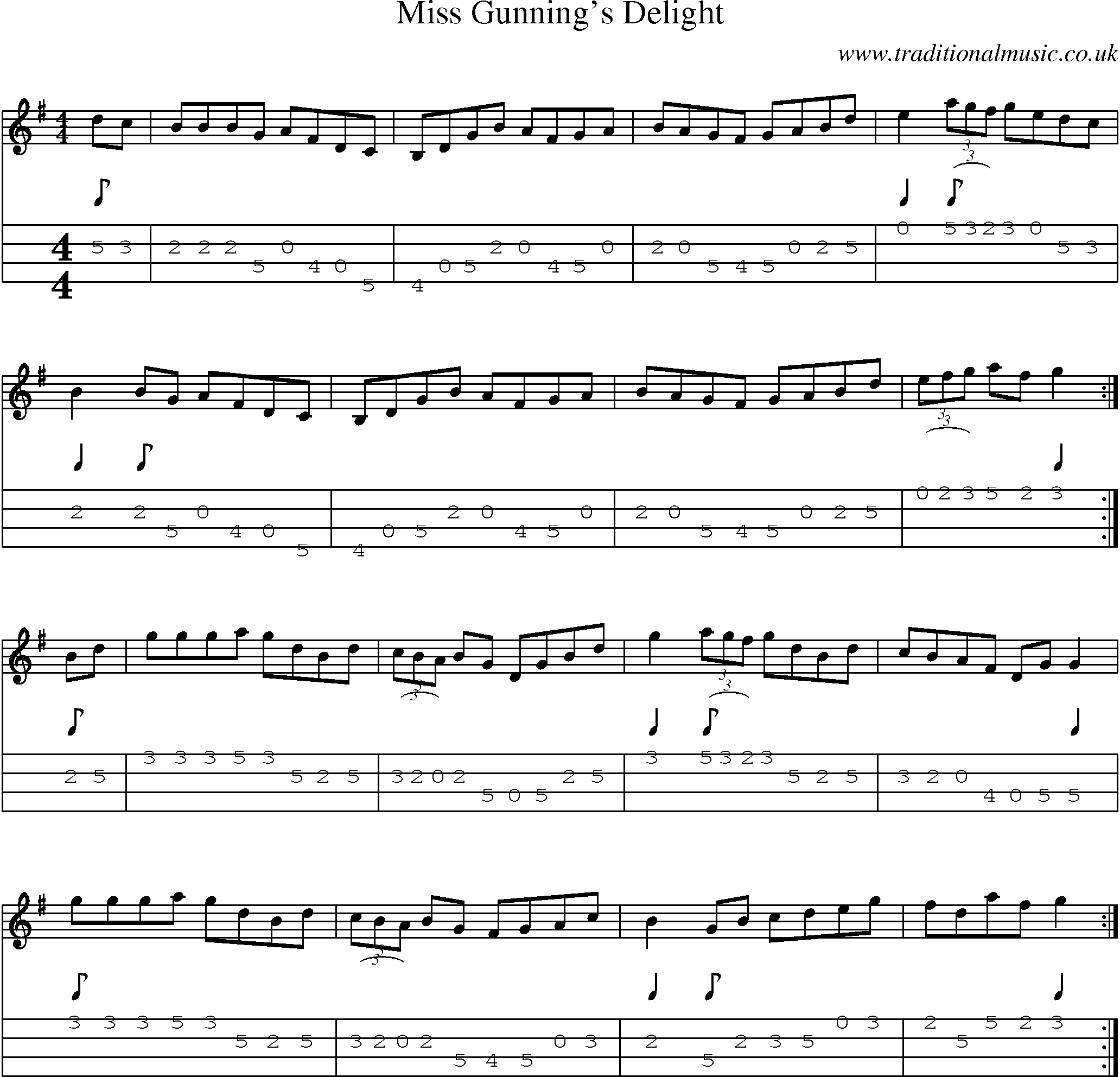 Music Score and Mandolin Tabs for Miss Gunnings Delight