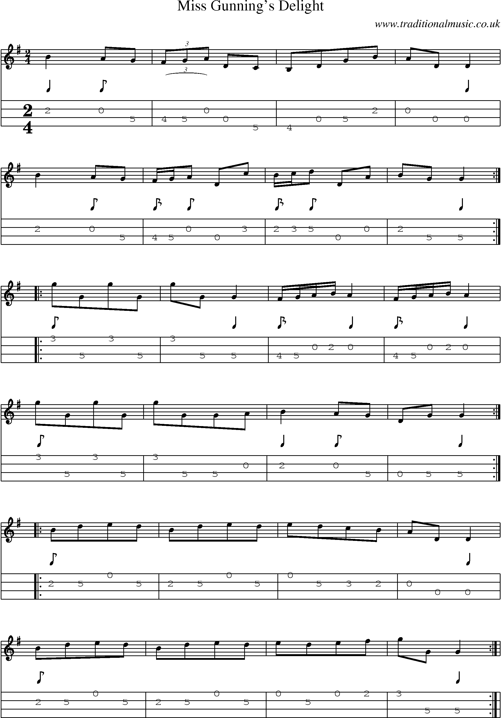 Music Score and Mandolin Tabs for Miss Gunnings Delight 2