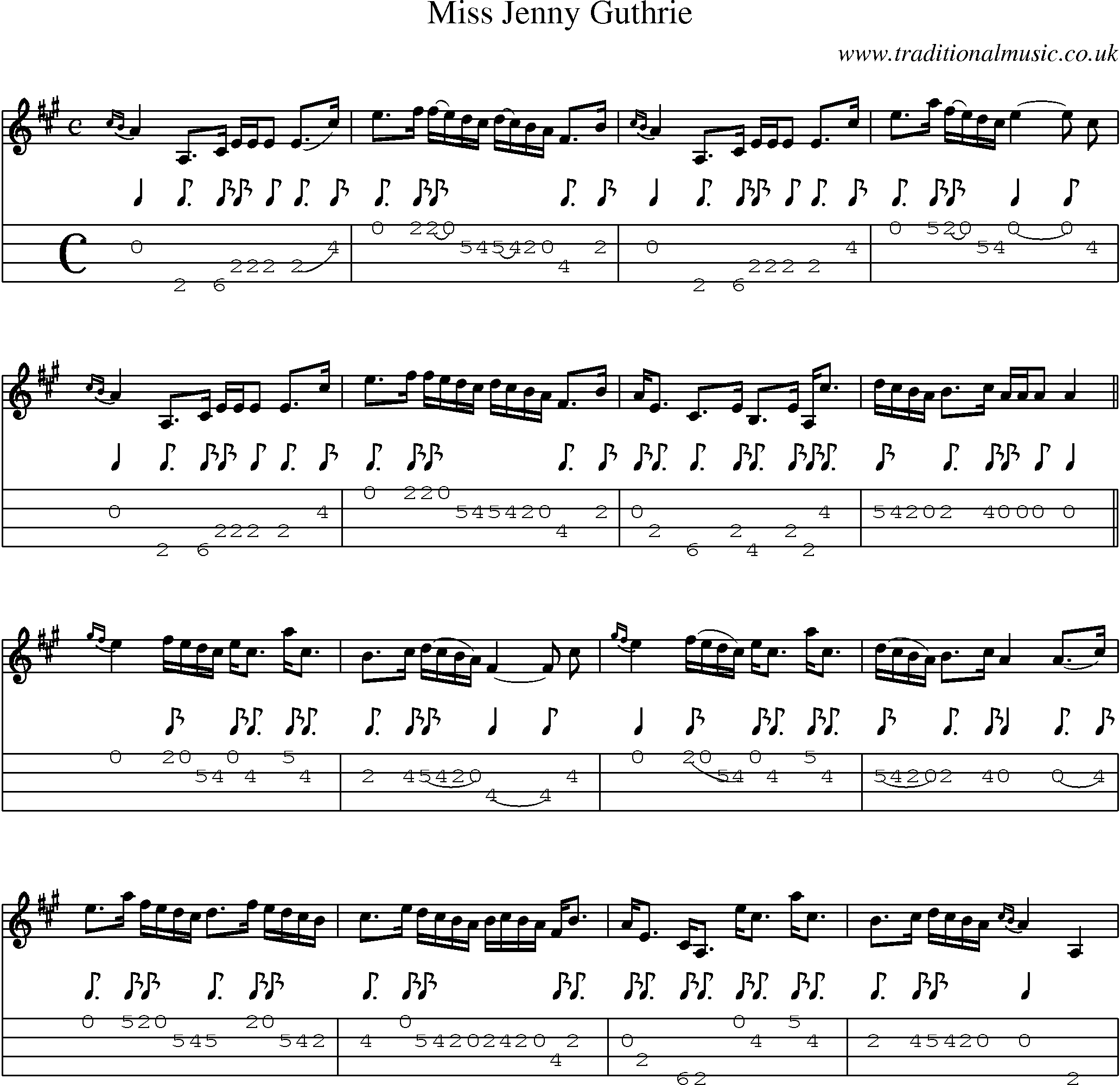 Music Score and Mandolin Tabs for Miss Jenny Guthrie