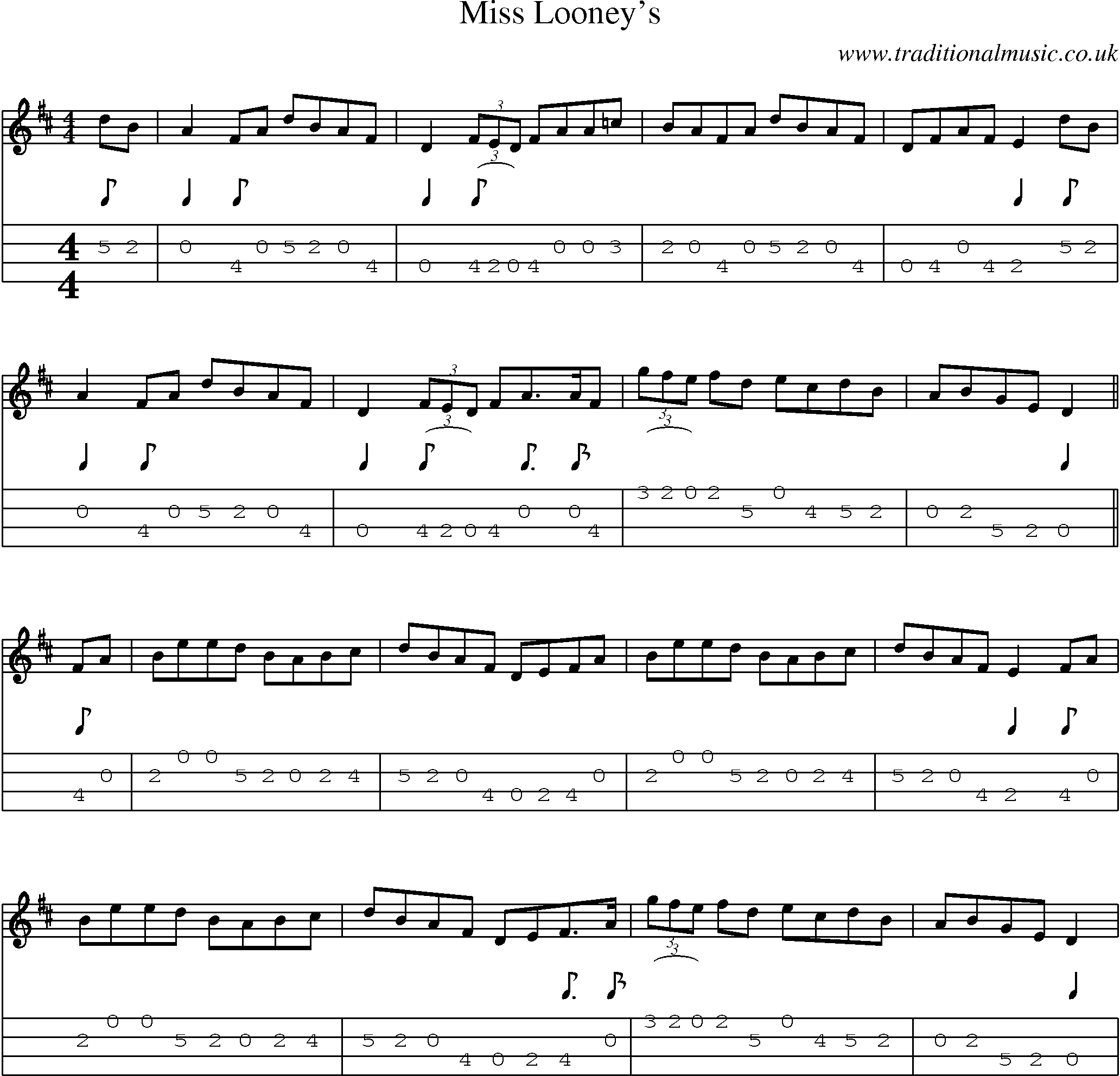 Music Score and Mandolin Tabs for Miss Looneys