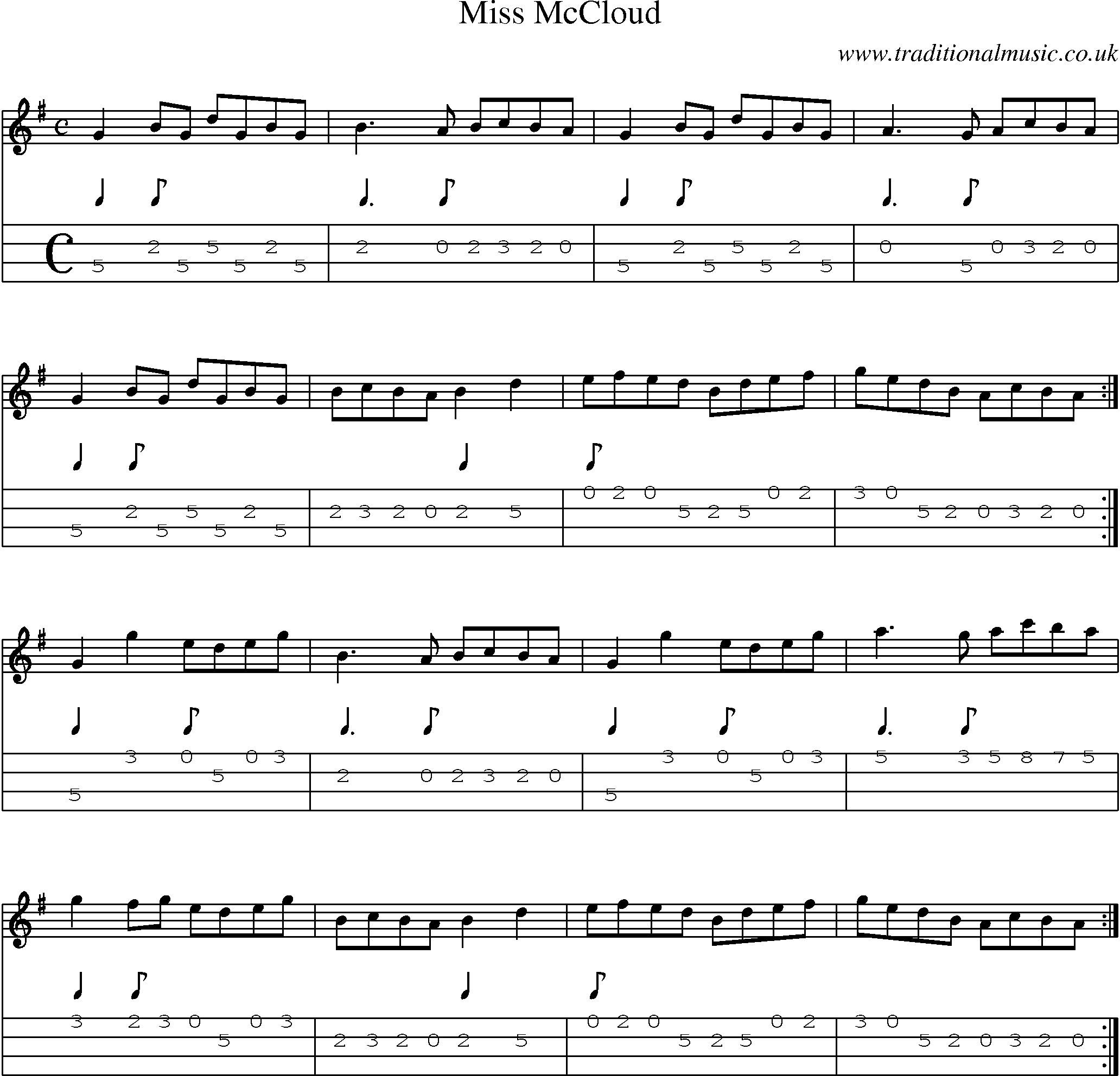 Music Score and Mandolin Tabs for Miss Mccloud