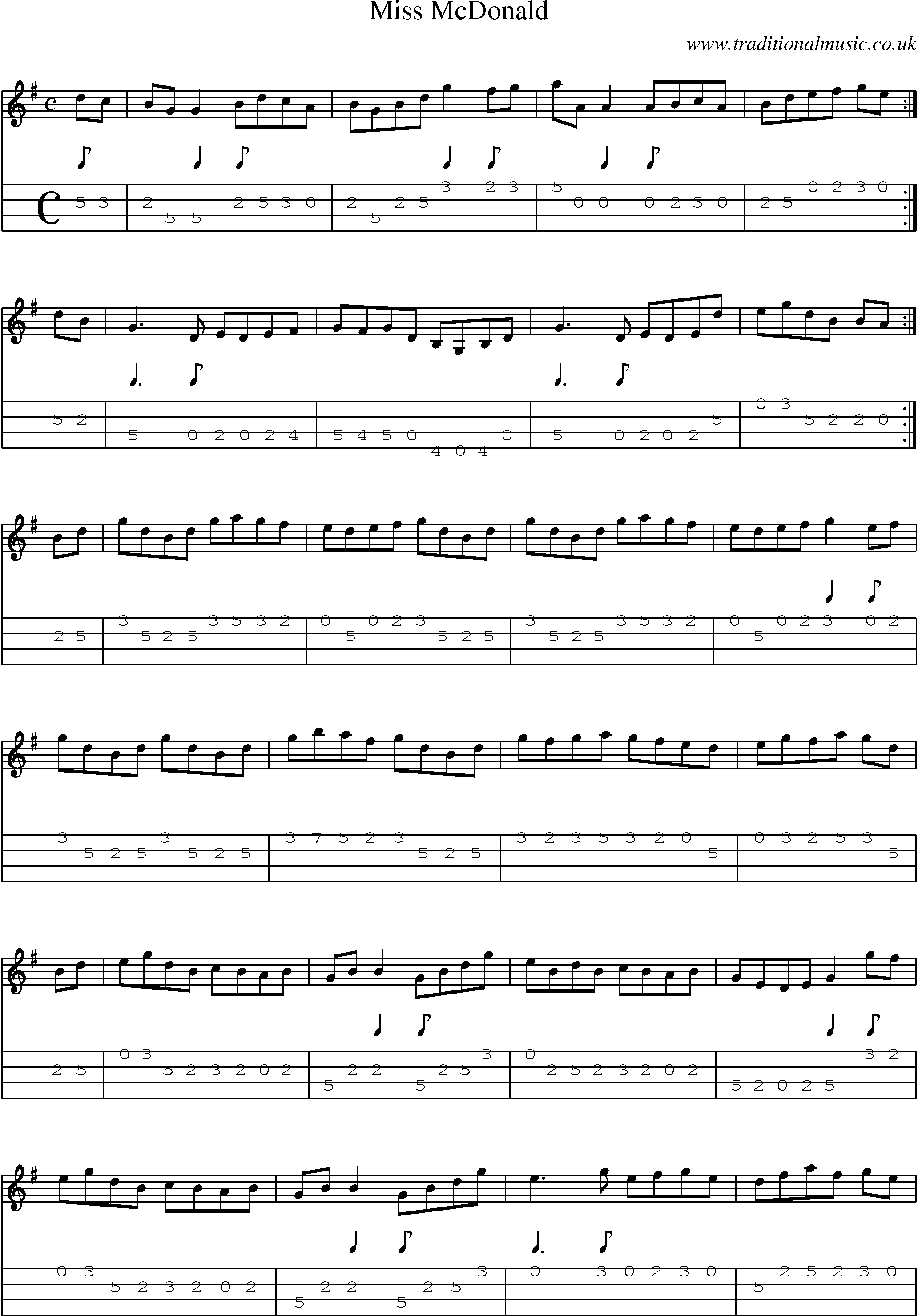 Music Score and Mandolin Tabs for Miss Mcdonald