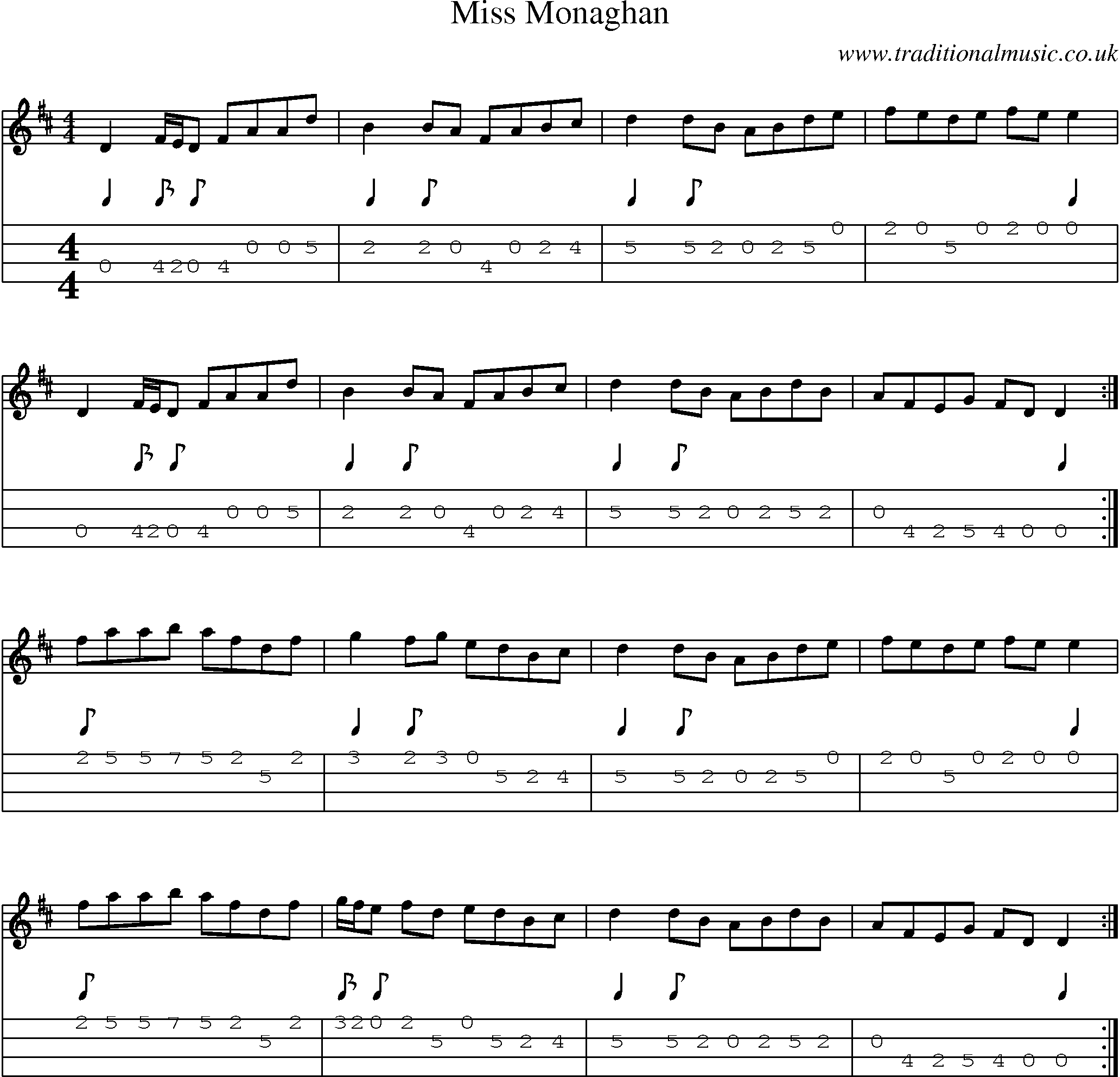 Music Score and Mandolin Tabs for Miss Monaghan