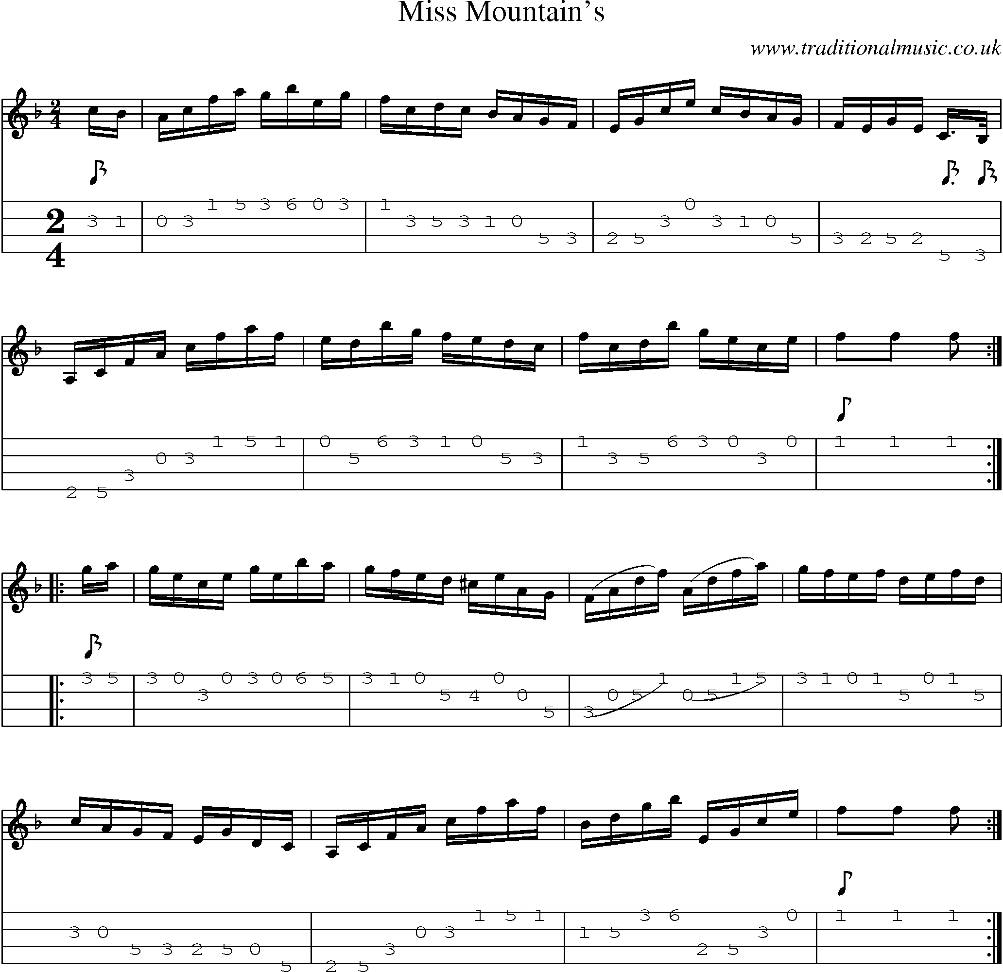 Music Score and Mandolin Tabs for Miss Mountains