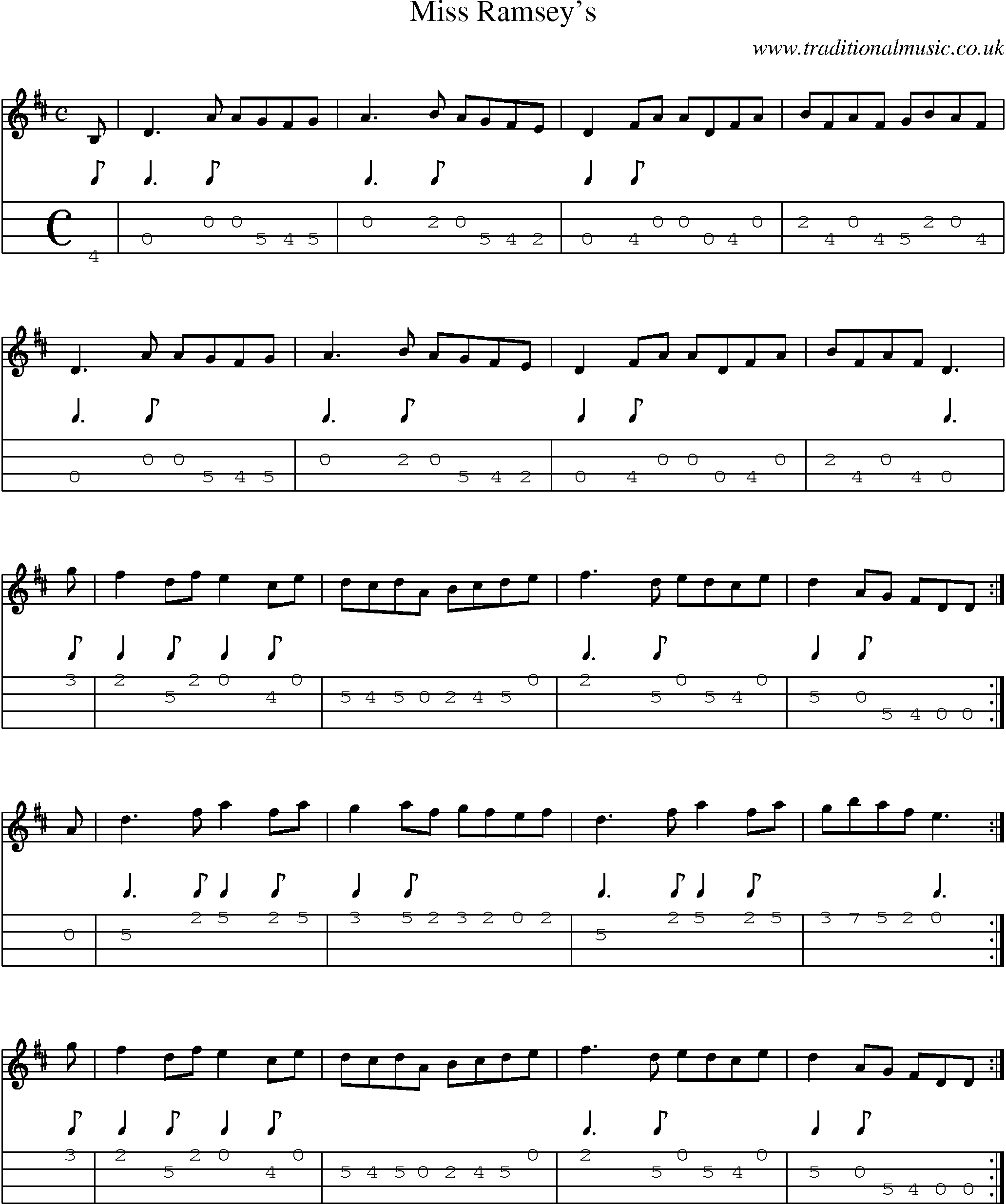 Music Score and Mandolin Tabs for Miss Ramseys