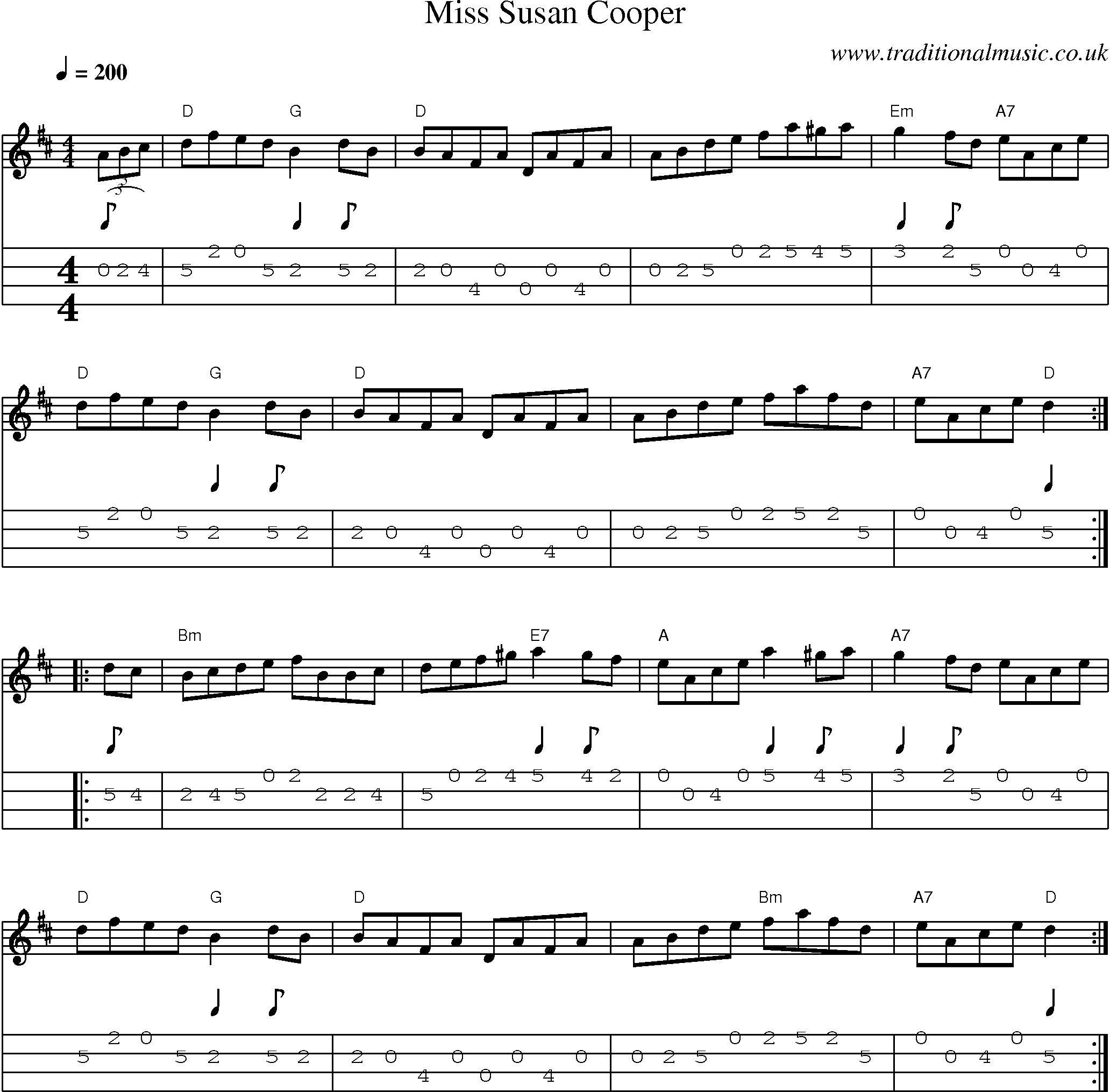 Music Score and Mandolin Tabs for Miss Susan Cooper