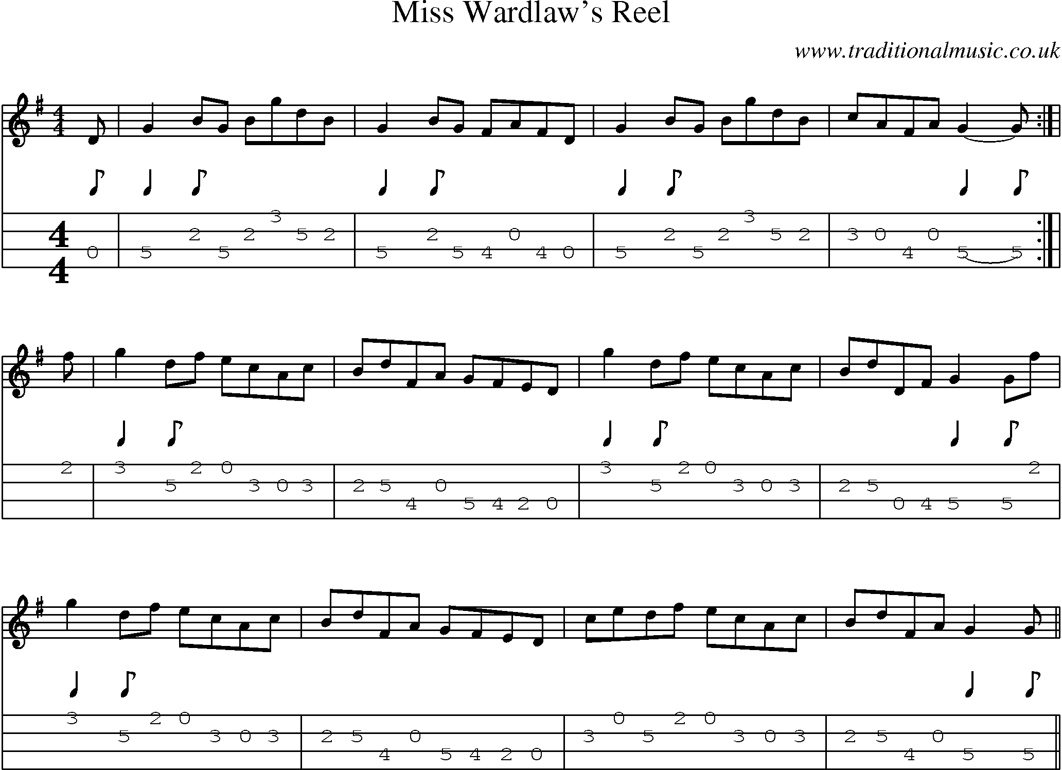 Music Score and Mandolin Tabs for Miss Wardlaws Reel