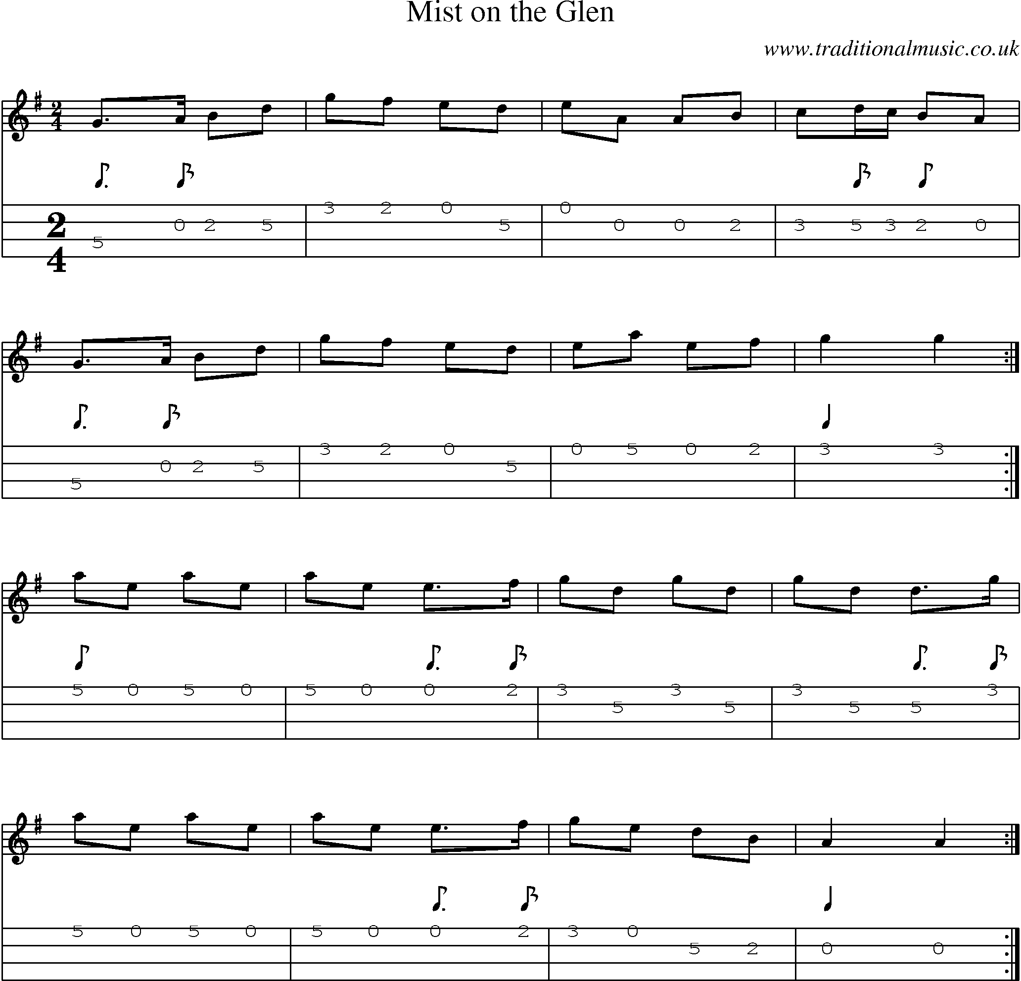 Music Score and Mandolin Tabs for Mist On Glen