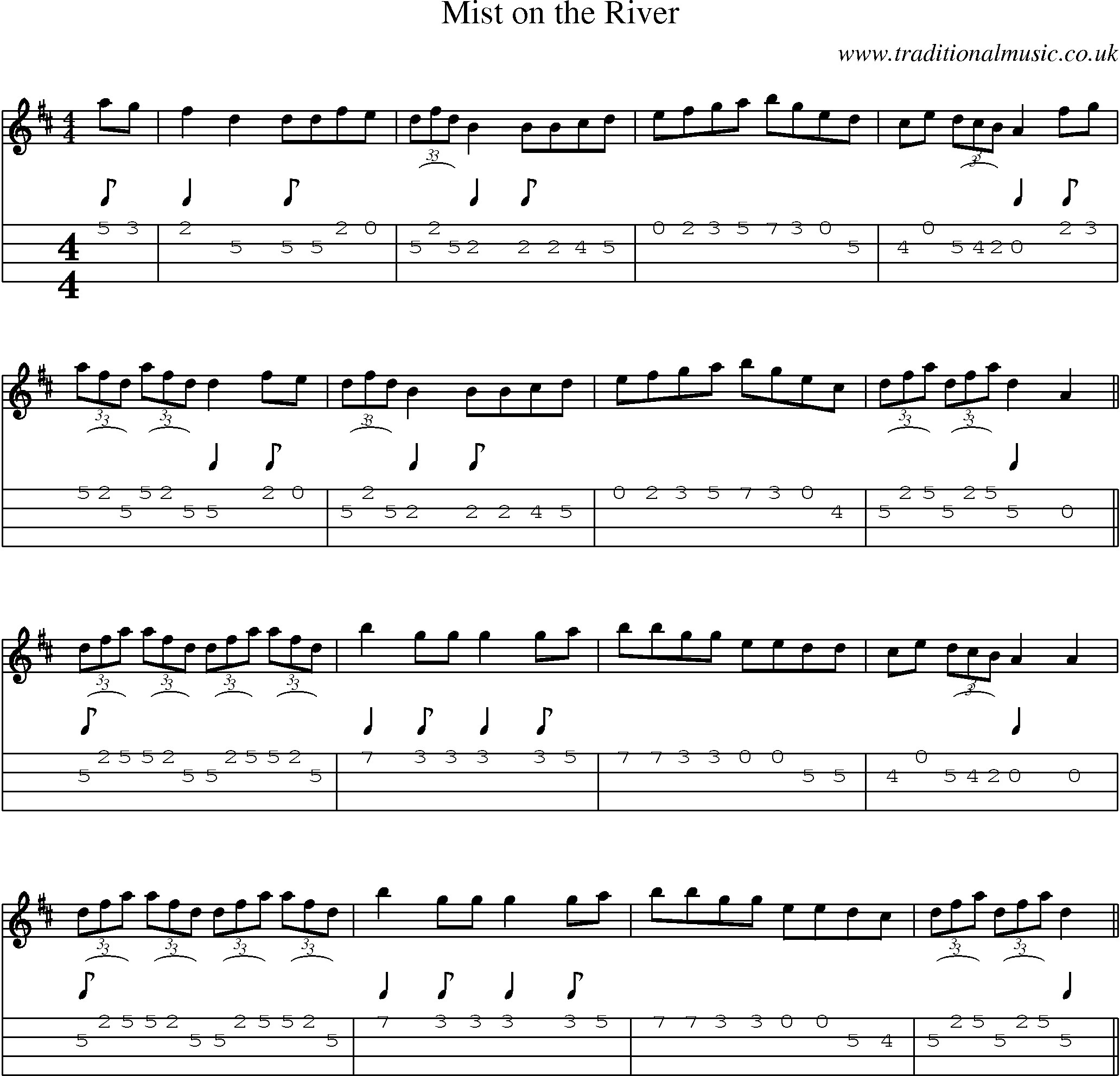 Music Score and Mandolin Tabs for Mist On River