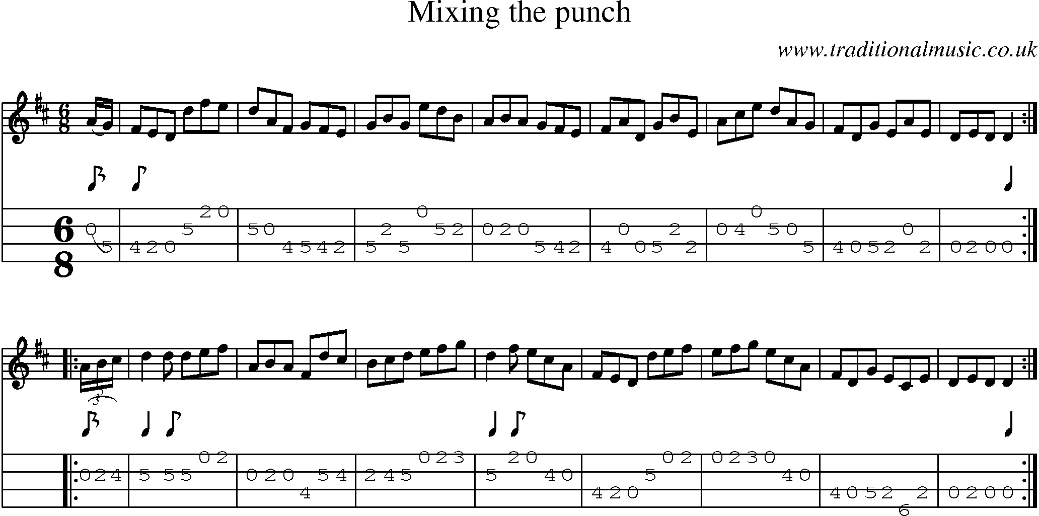 Music Score and Mandolin Tabs for Mixing The Punch