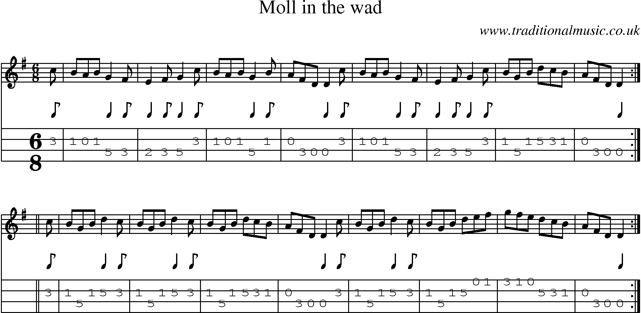 Music Score and Mandolin Tabs for Moll In The Wad