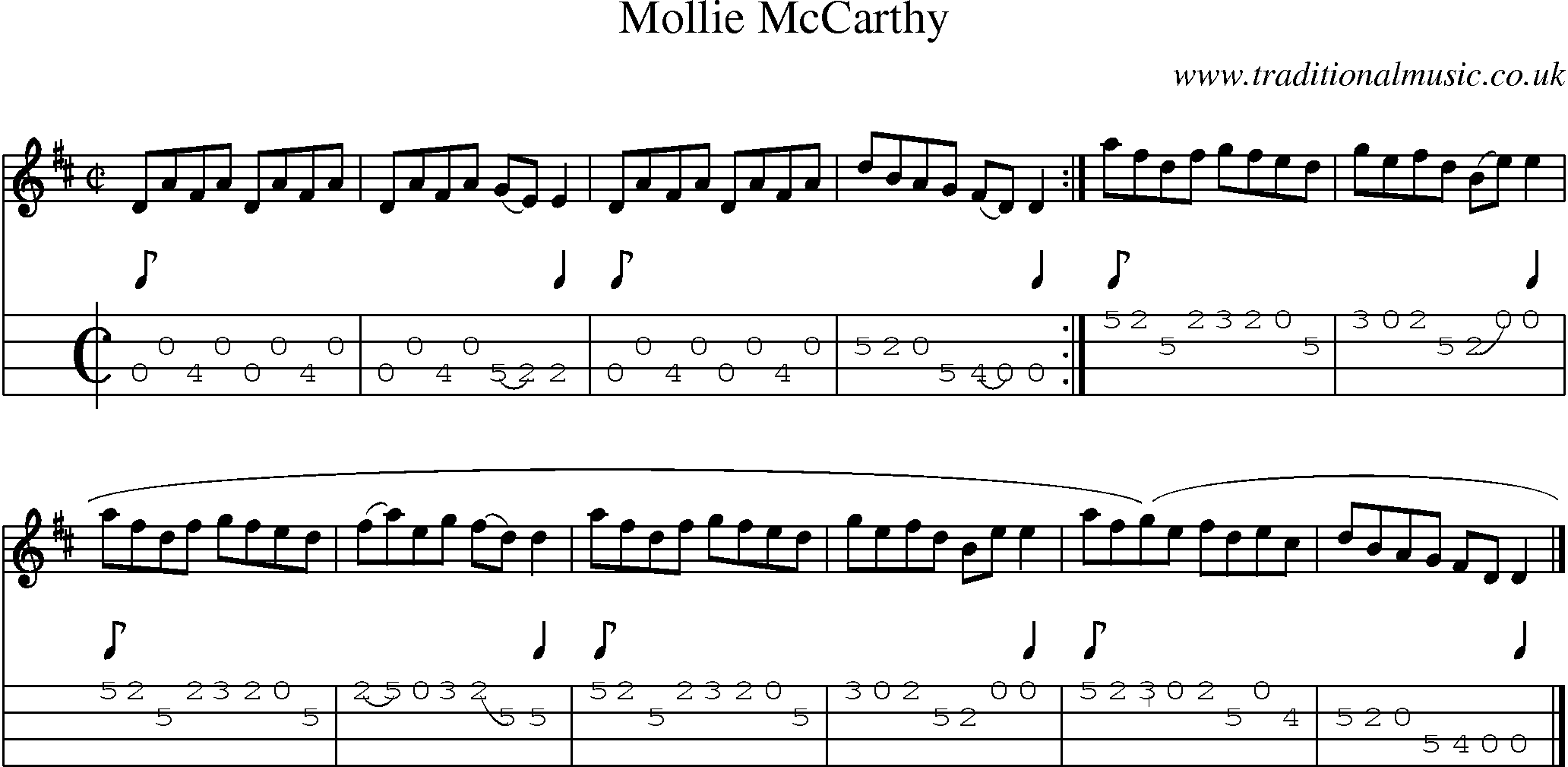 Music Score and Mandolin Tabs for Mollie Mc Carthy