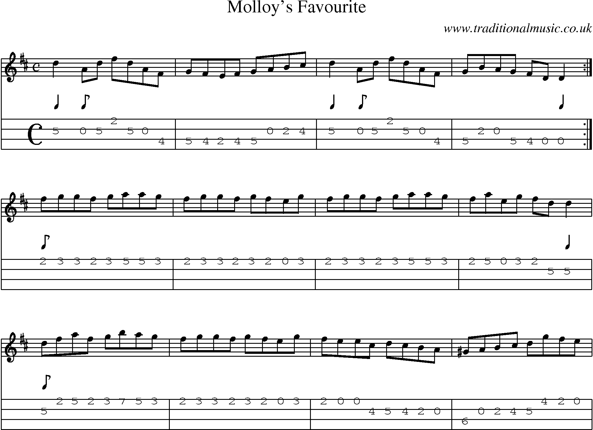 Music Score and Mandolin Tabs for Molloys Favourite