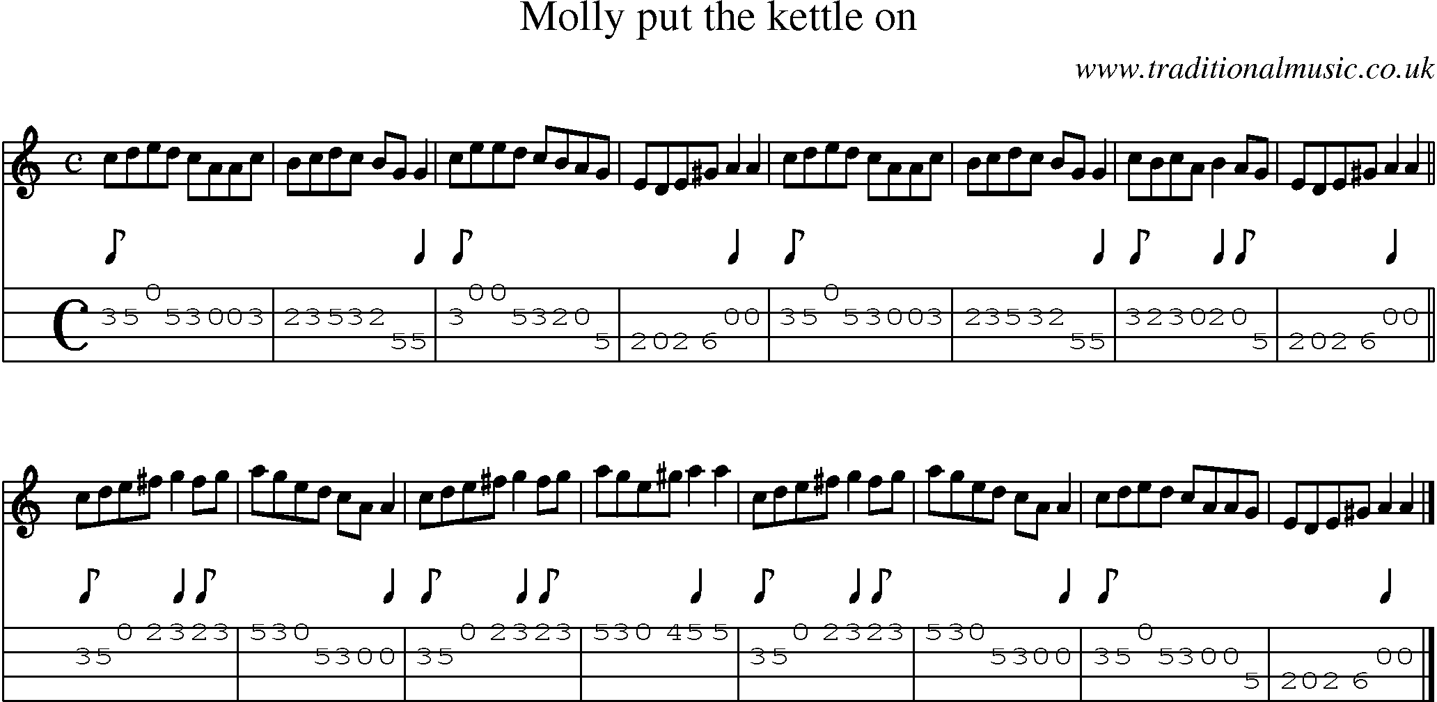 Music Score and Mandolin Tabs for Molly Put The Kettle On