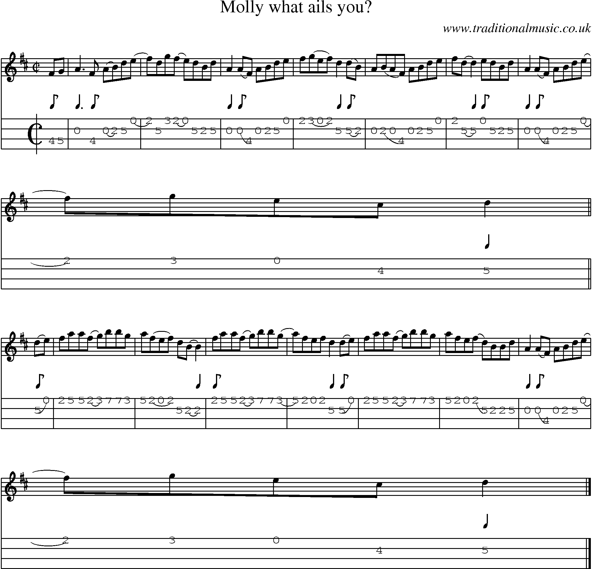 Music Score and Mandolin Tabs for Molly What Ails You