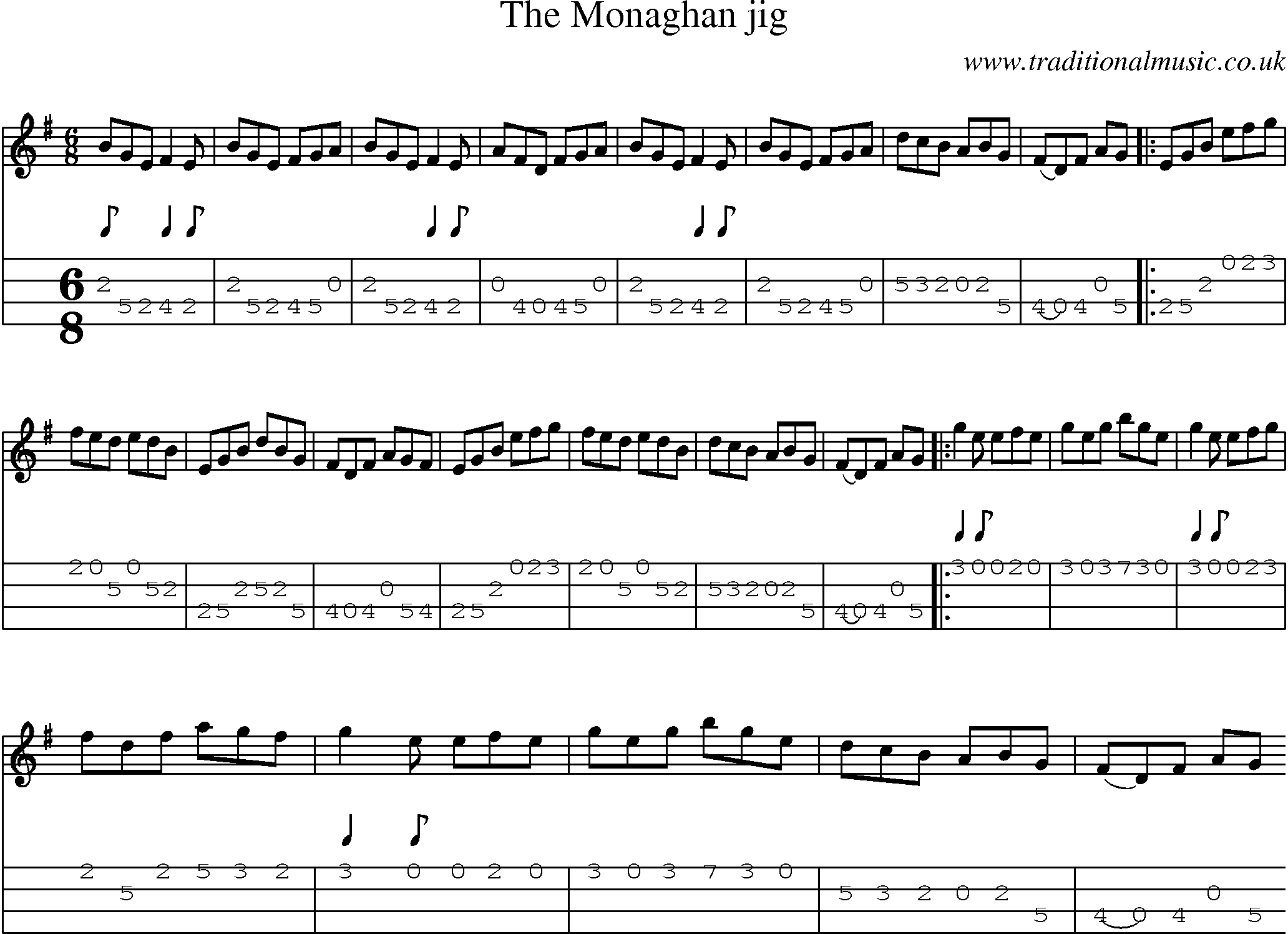 Music Score and Mandolin Tabs for Monaghan Jig