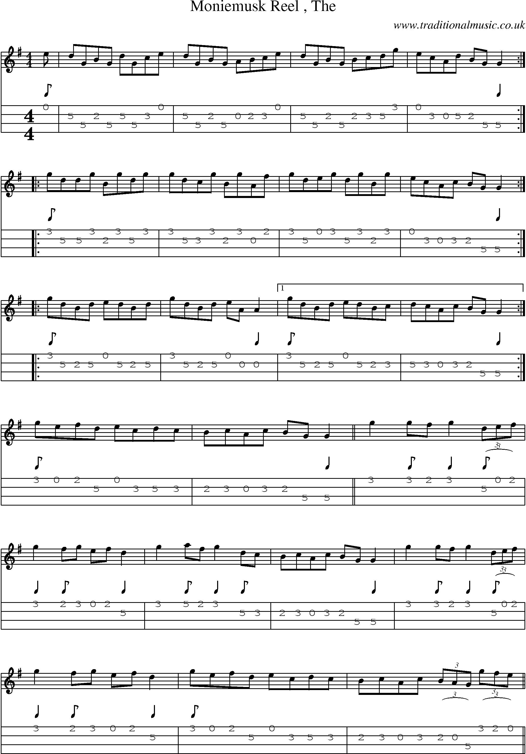 Music Score and Mandolin Tabs for Moniemusk Reel