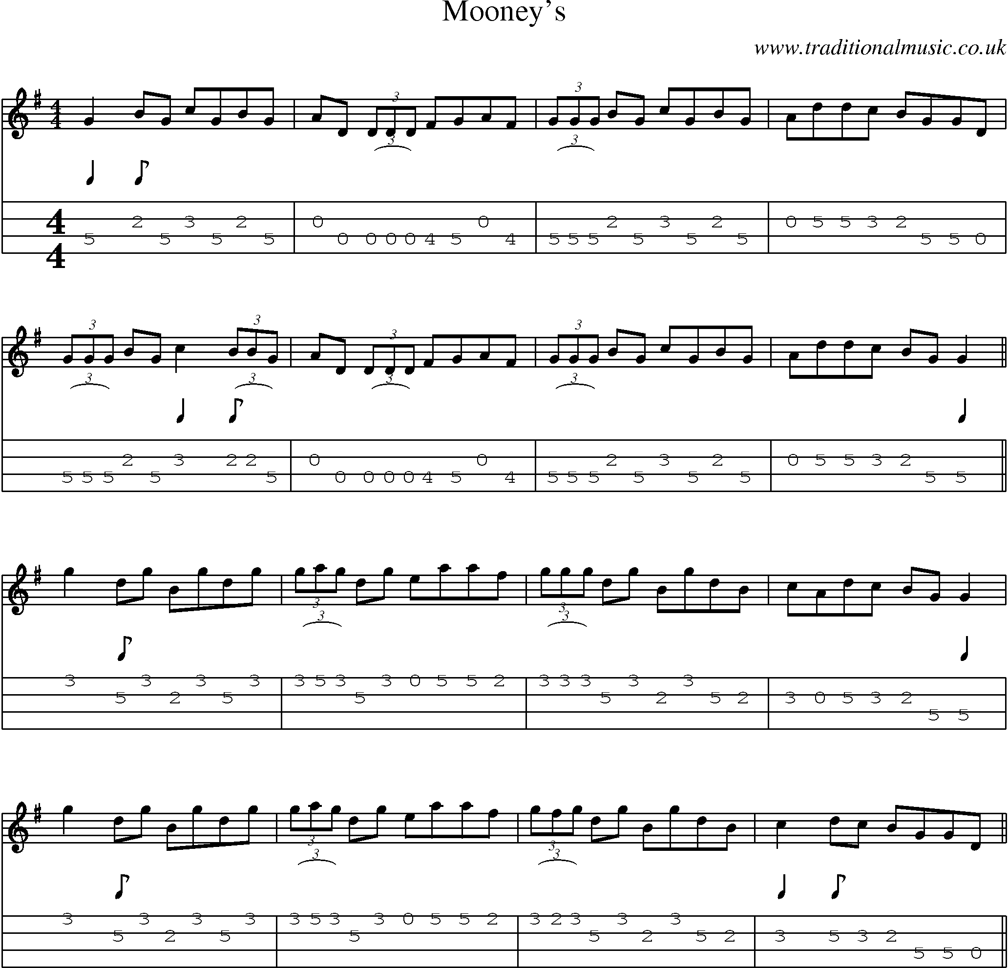 Music Score and Mandolin Tabs for Mooneys