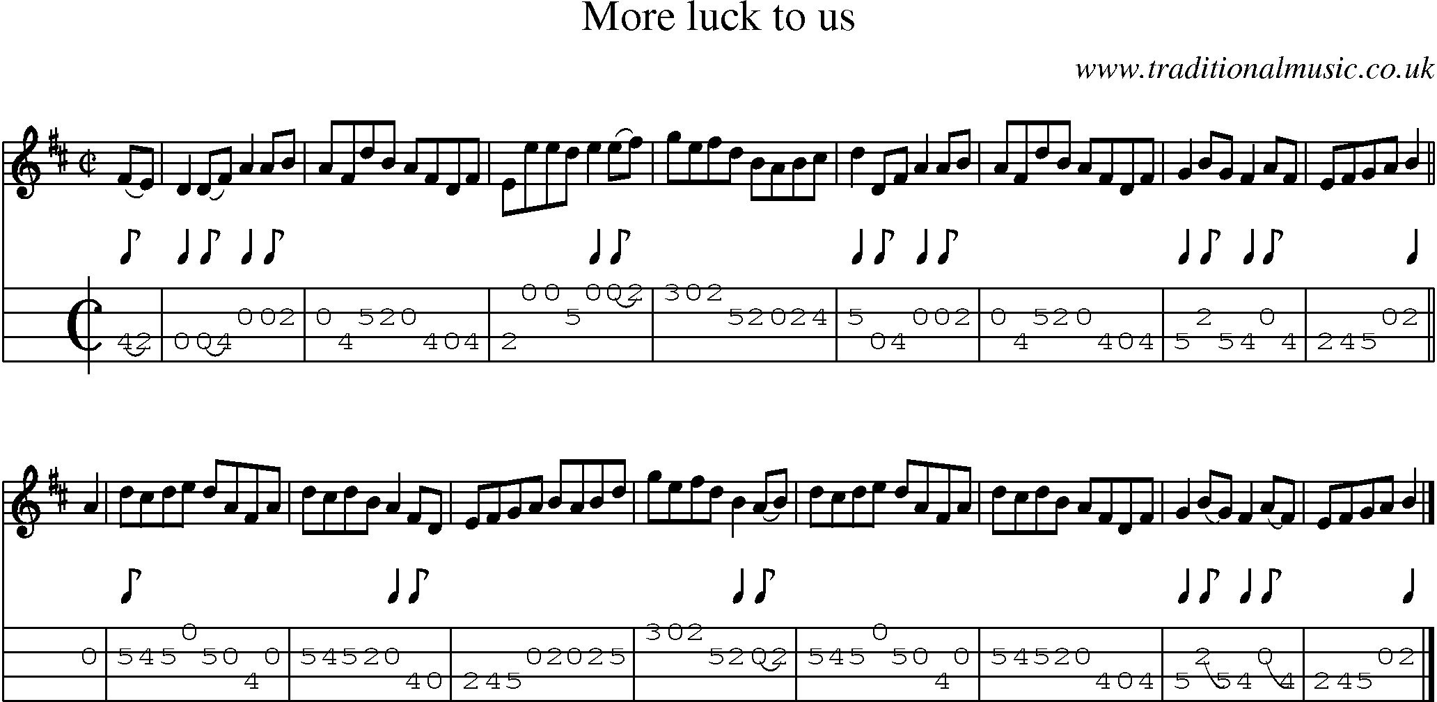Music Score and Mandolin Tabs for More Luck To Us