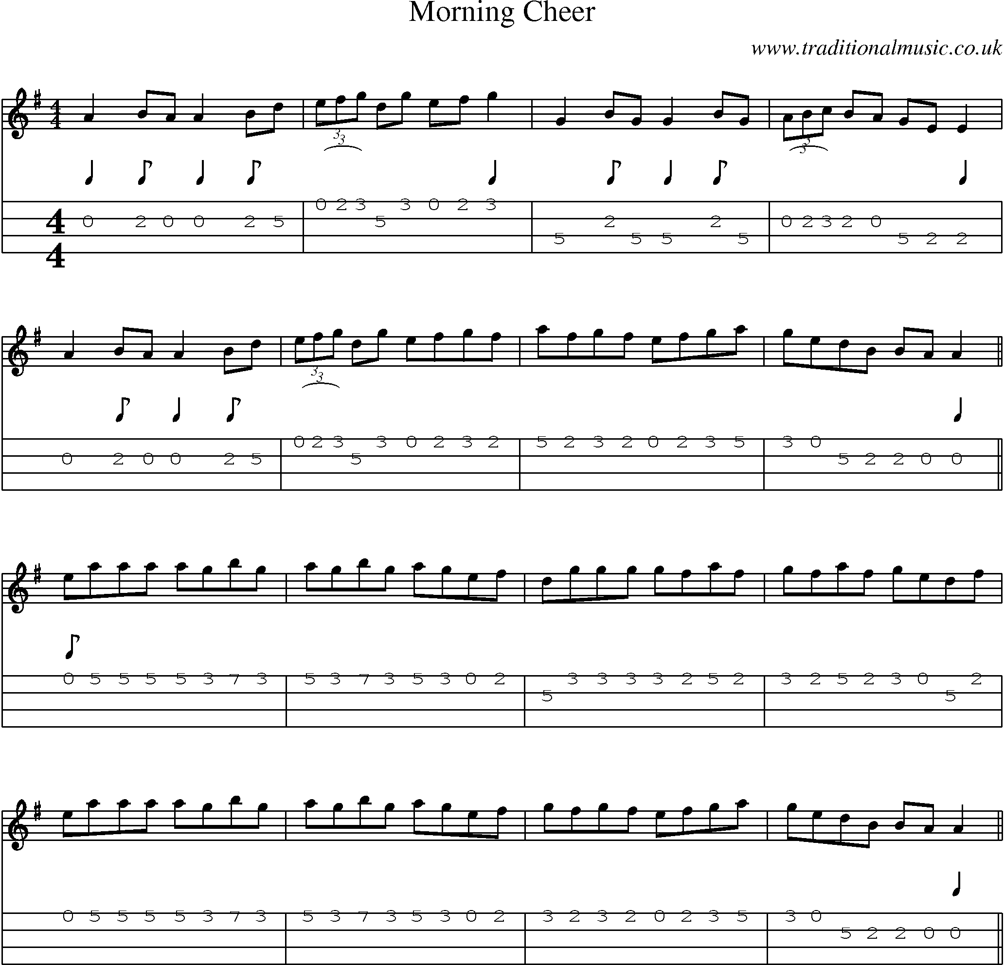 Music Score and Mandolin Tabs for Morning Cheer
