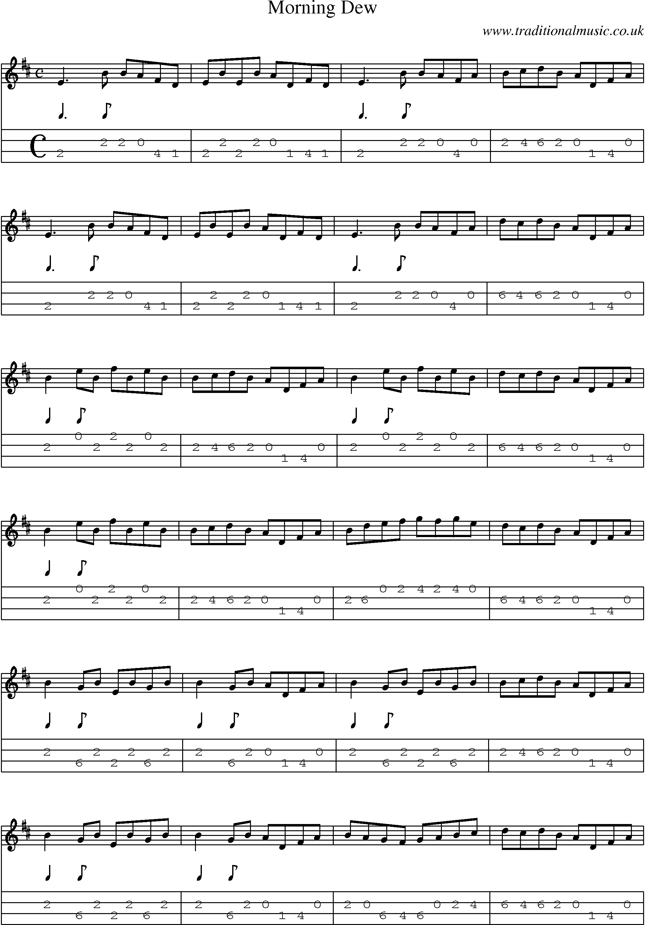 Music Score and Mandolin Tabs for Morning Dew