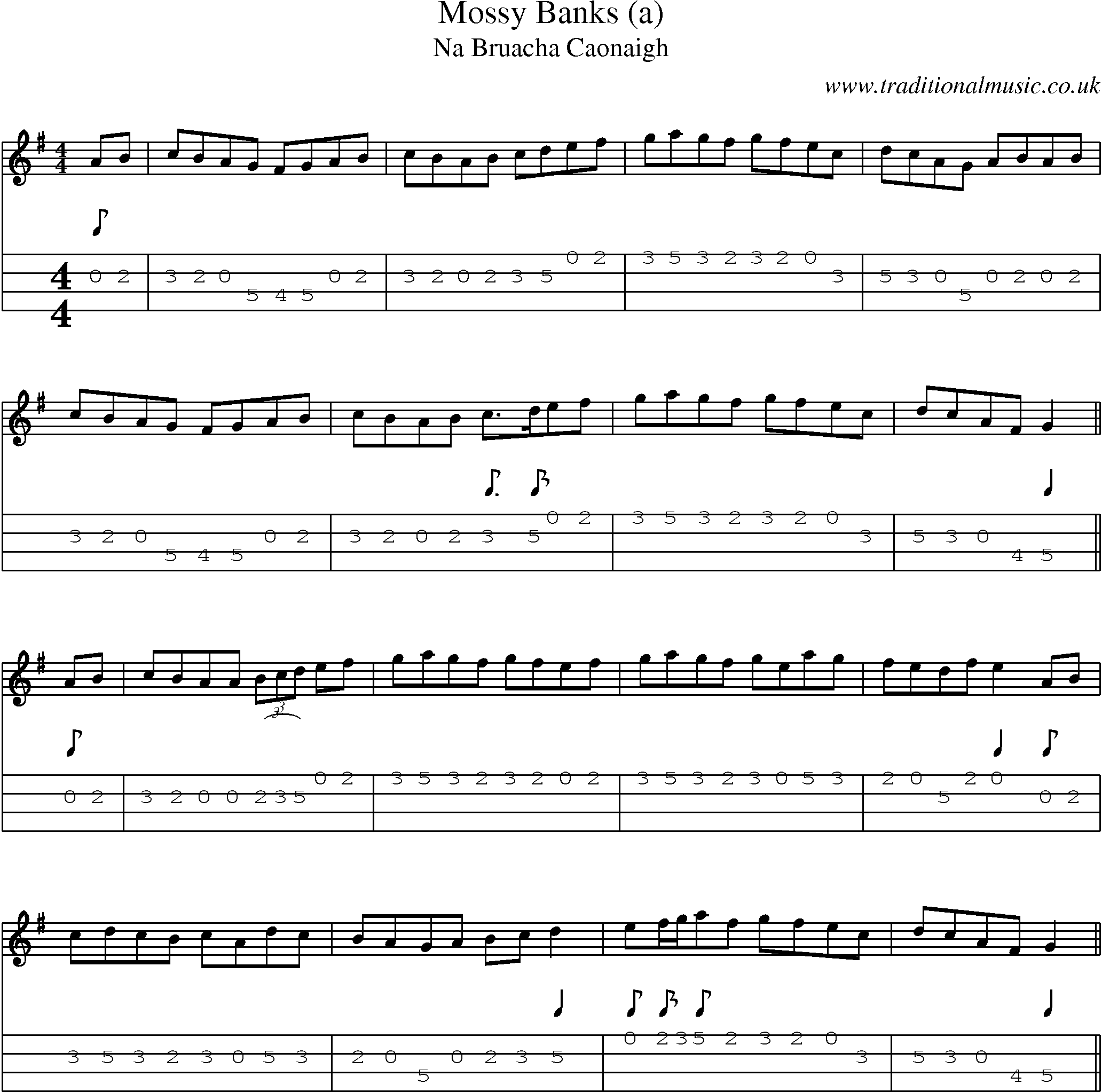 Music Score and Mandolin Tabs for Mossy Banks (a)