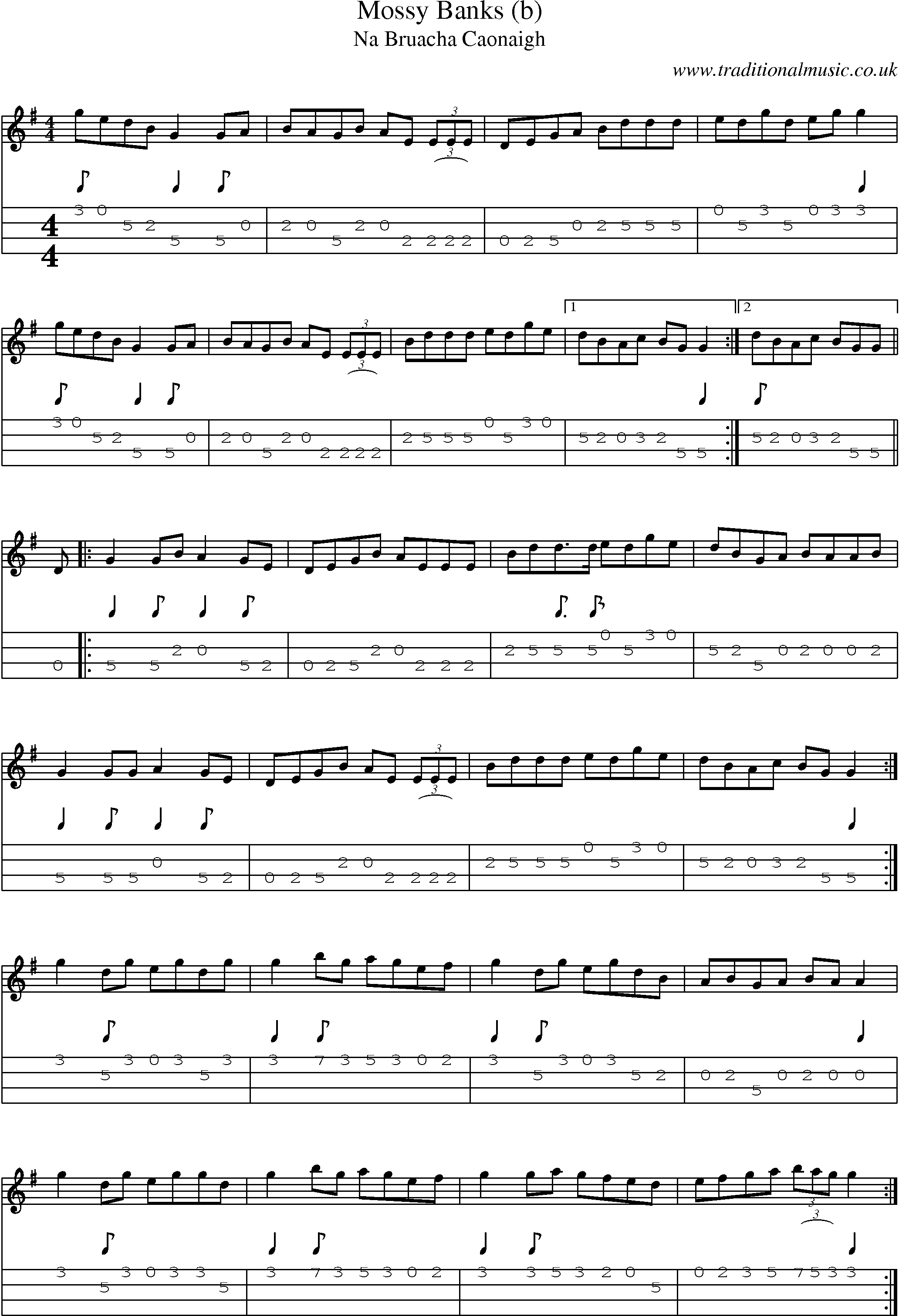 Music Score and Mandolin Tabs for Mossy Banks (b)
