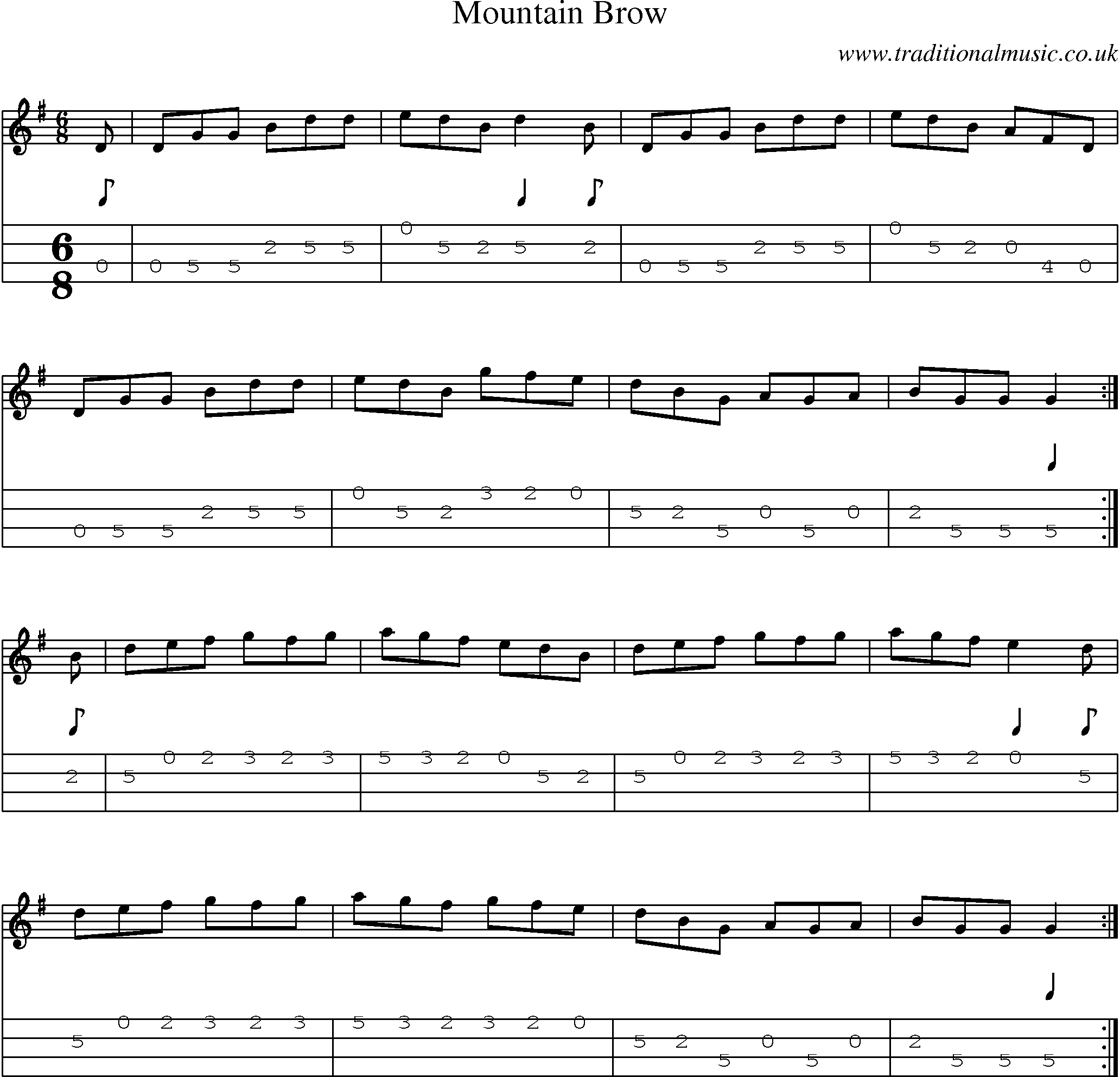 Music Score and Mandolin Tabs for Mountain Brow