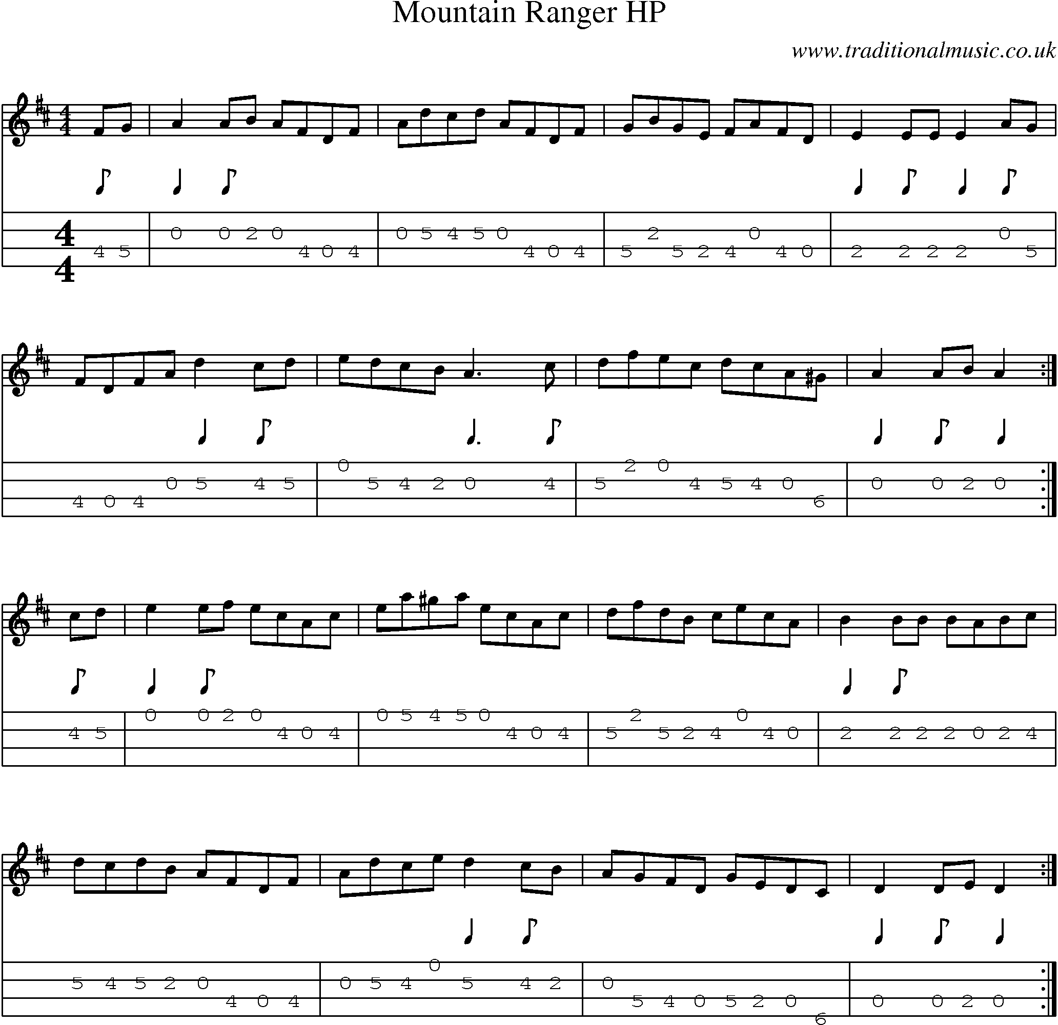 Music Score and Mandolin Tabs for Mountain Ranger 