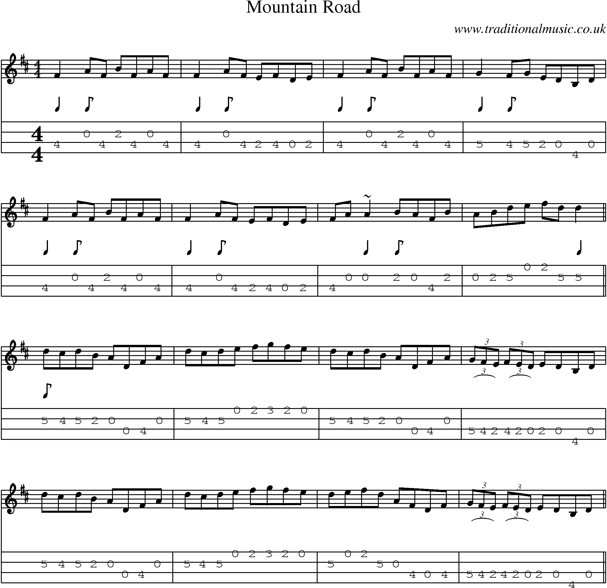 Music Score and Mandolin Tabs for Mountain Road