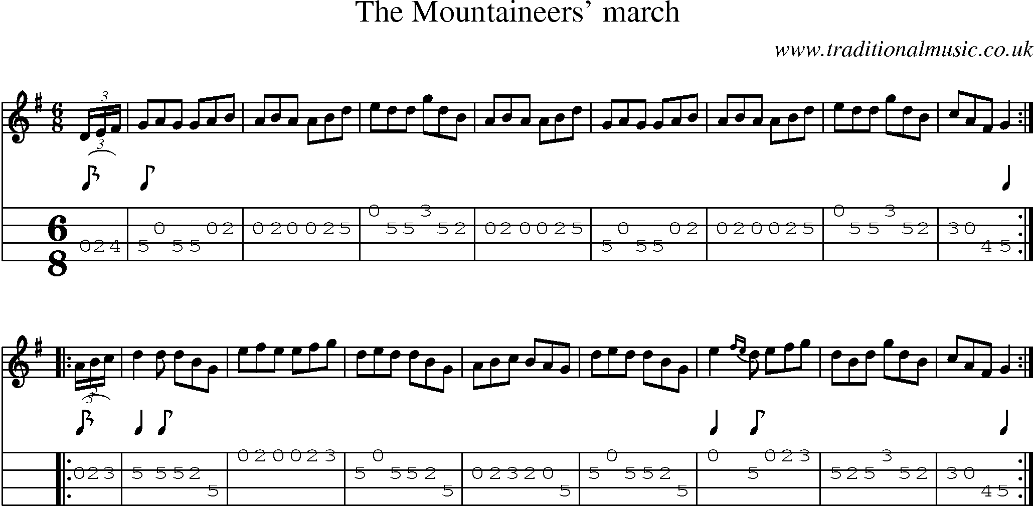 Music Score and Mandolin Tabs for Mountaineers March