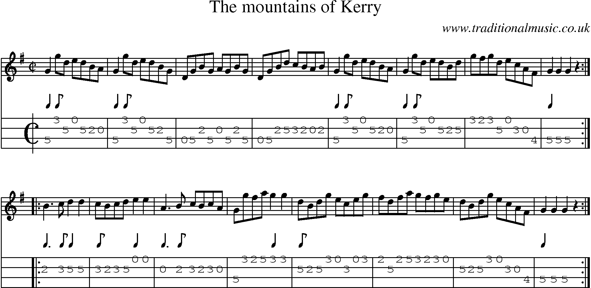 Music Score and Mandolin Tabs for Mountains Of Kerry