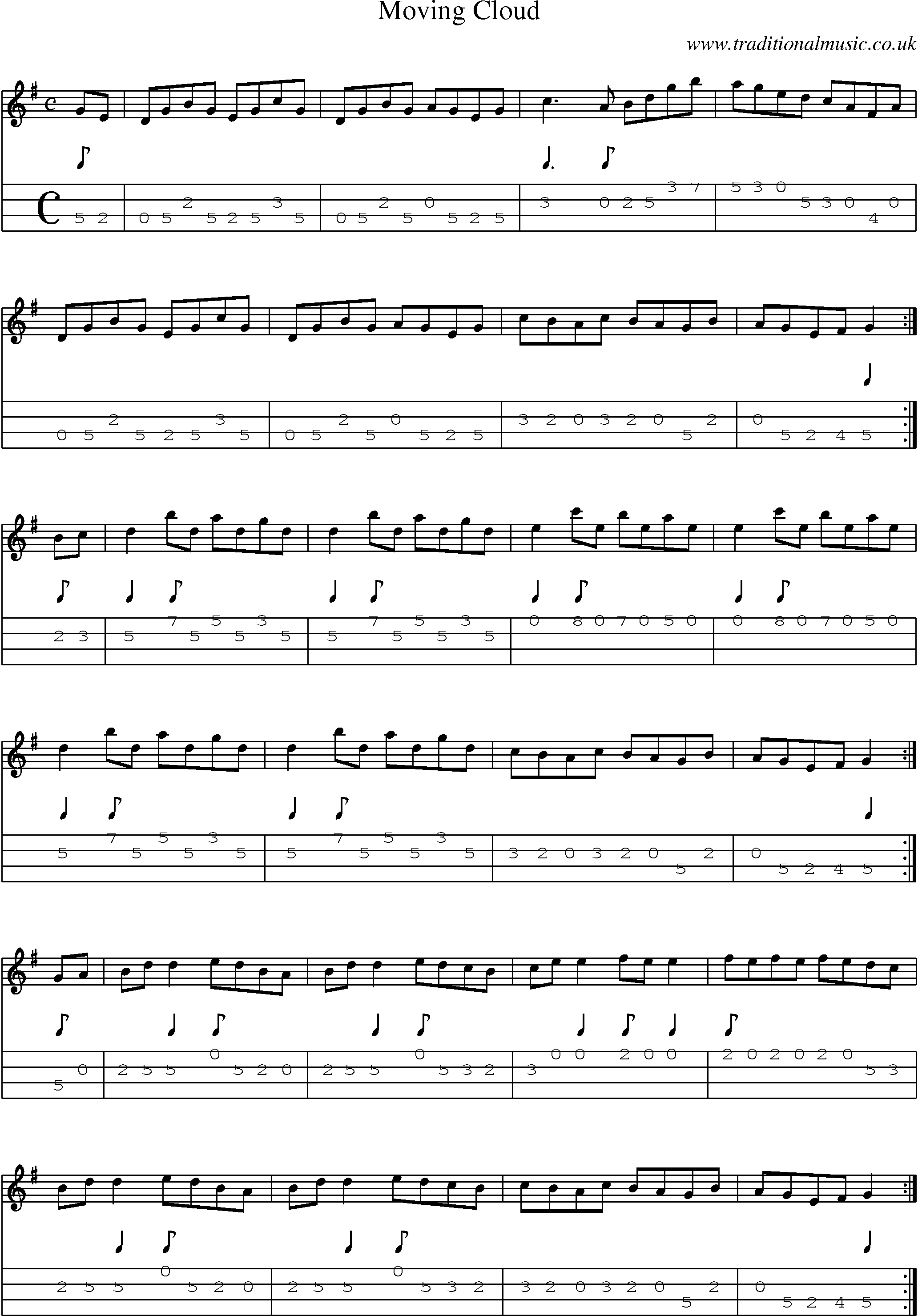 Music Score and Mandolin Tabs for Moving Cloud