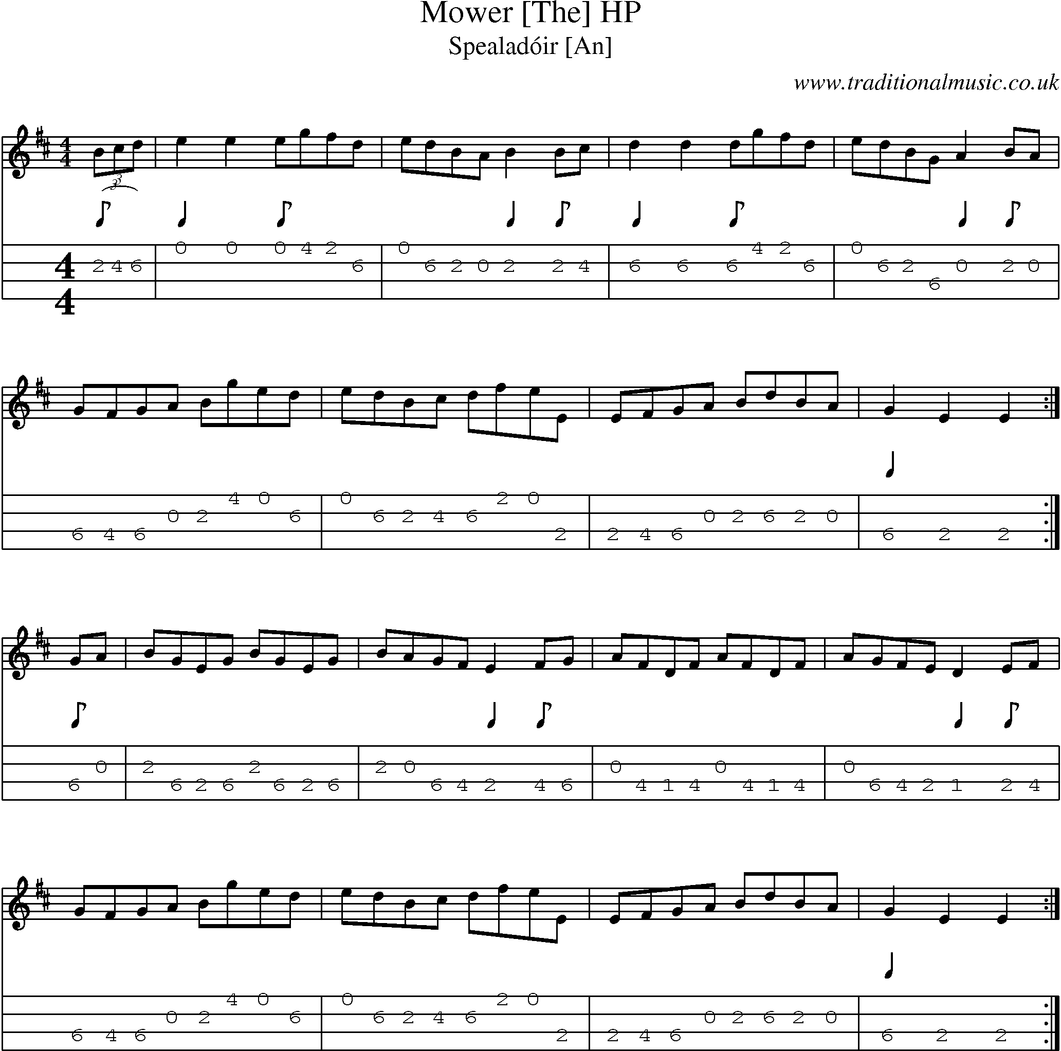 Music Score and Mandolin Tabs for Mower