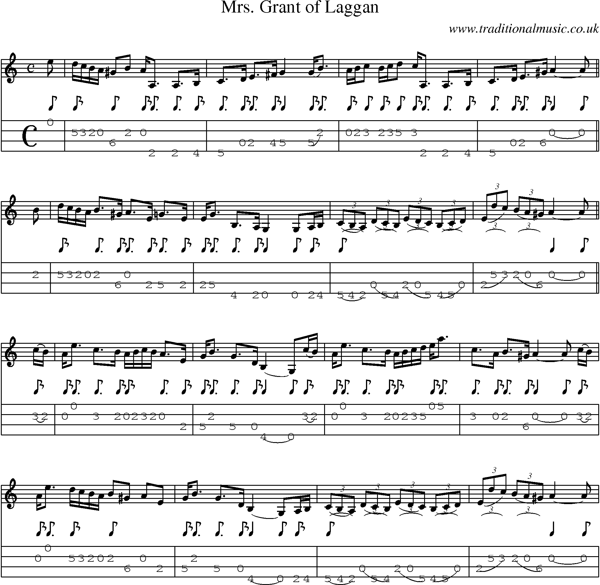 Music Score and Mandolin Tabs for Mrs Grant Of Laggan