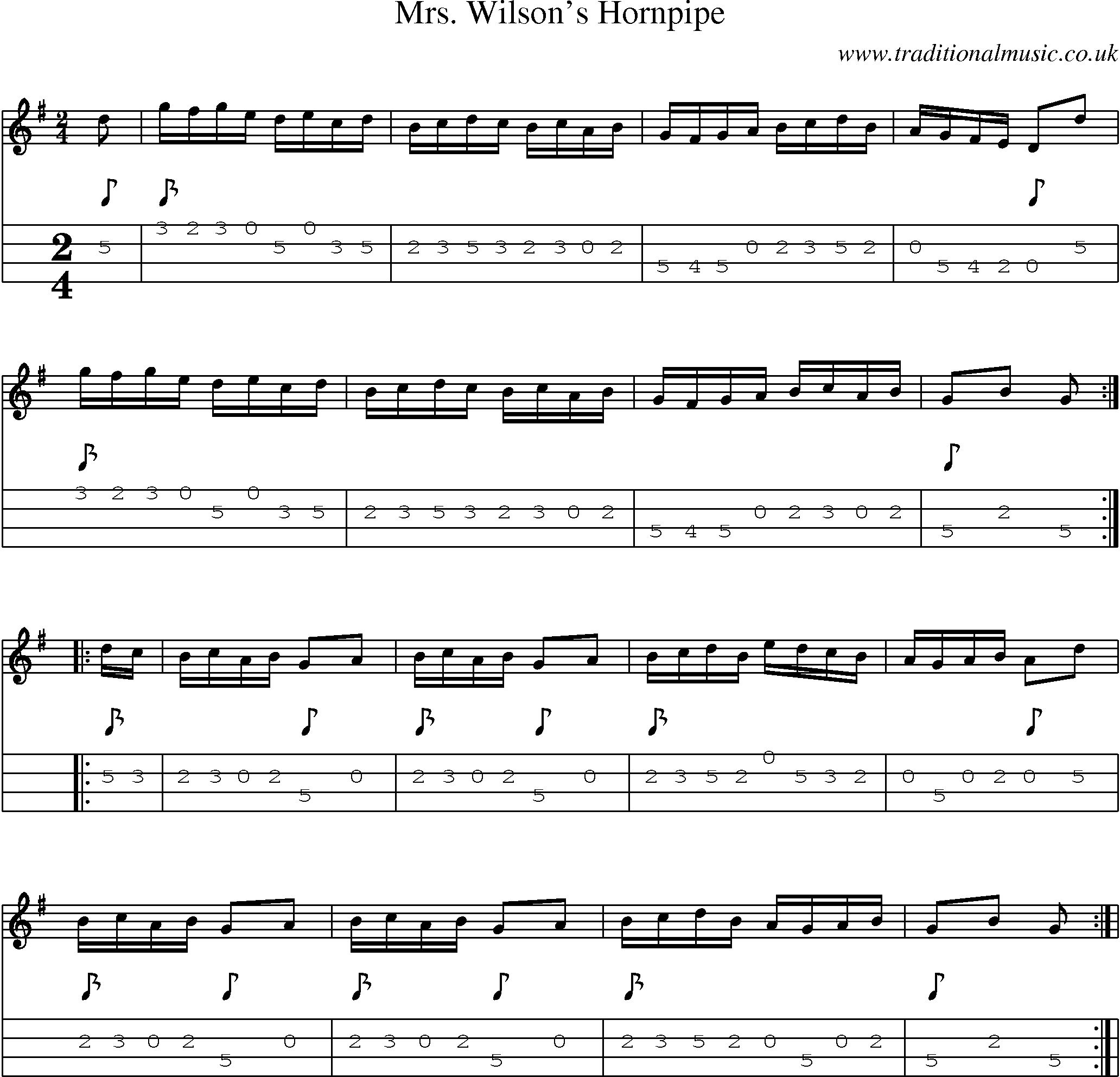 Music Score and Mandolin Tabs for Mrs Wilsons Hornpipe