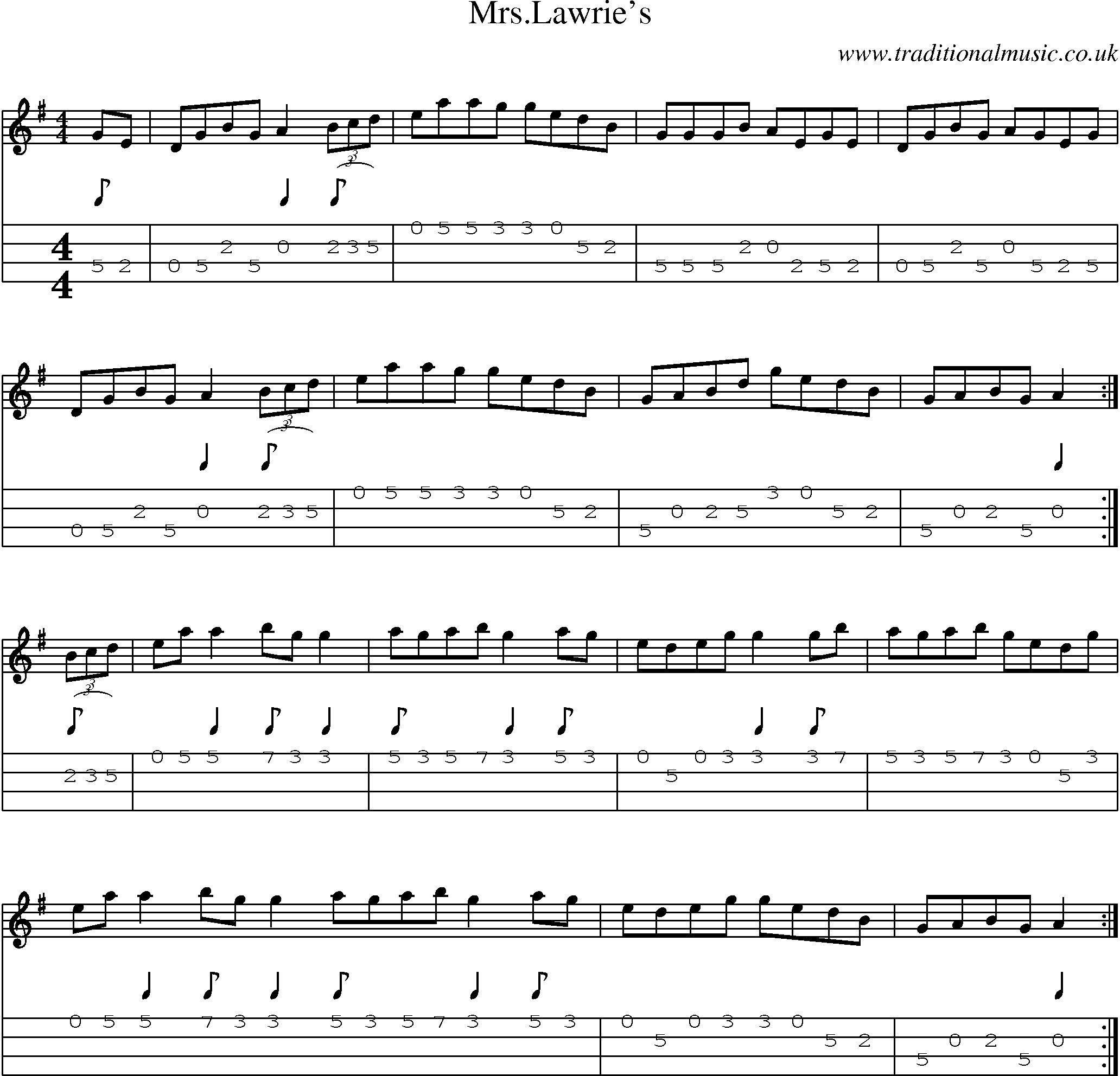Music Score and Mandolin Tabs for Mrslawries