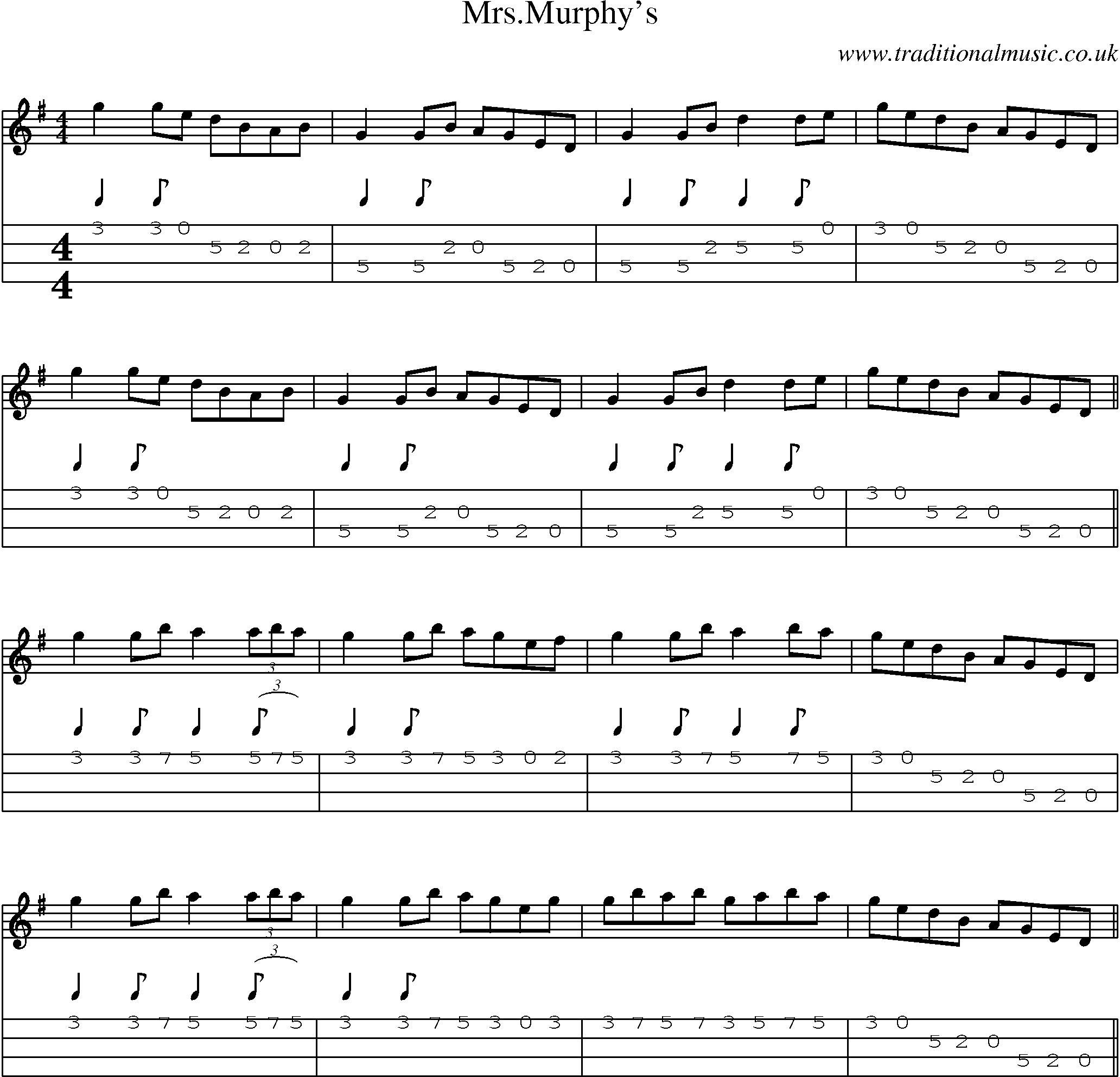 Music Score and Mandolin Tabs for Mrsmurphys