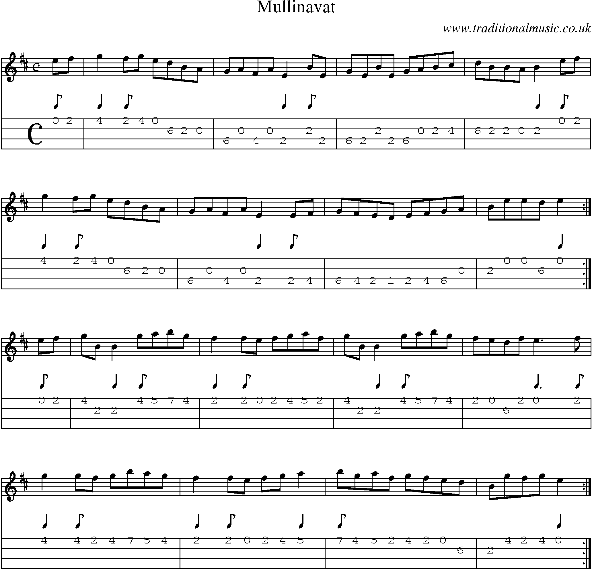 Music Score and Mandolin Tabs for Mullinavat