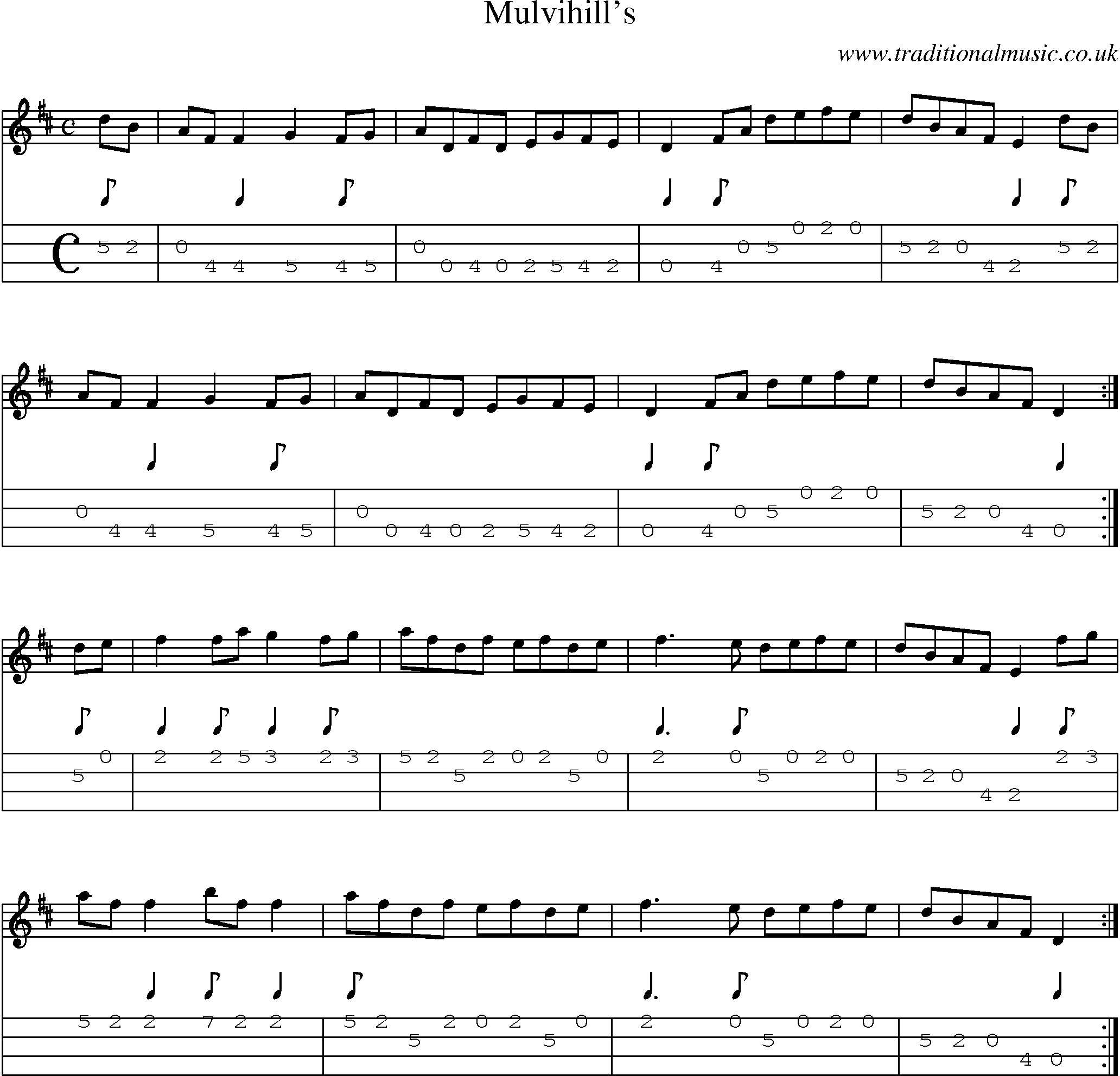 Music Score and Mandolin Tabs for Mulvihills