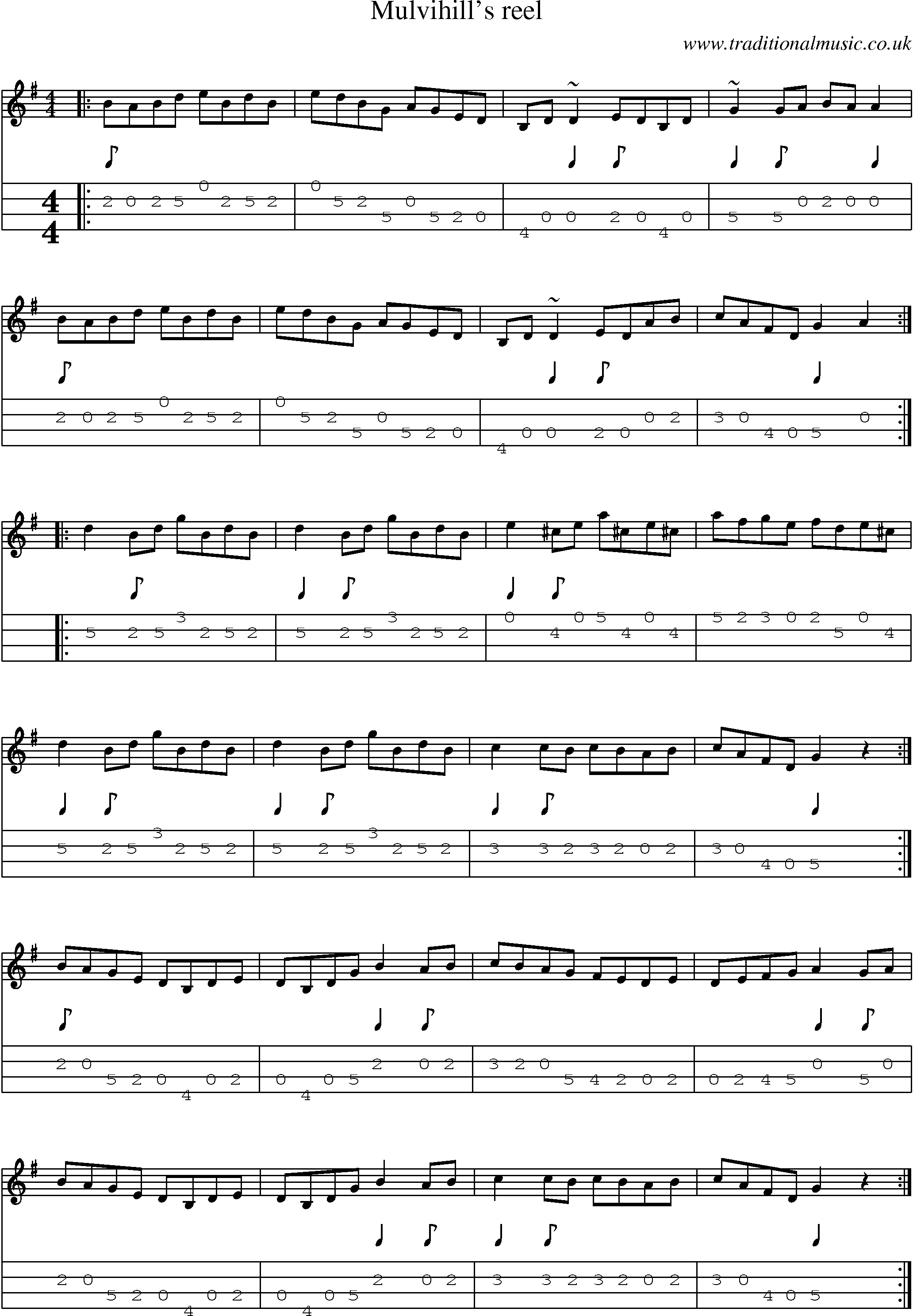 Music Score and Mandolin Tabs for Mulvihills Reel